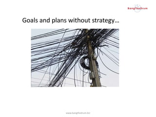 Goals and plans without strategy…
www.bangthedrum.biz
 