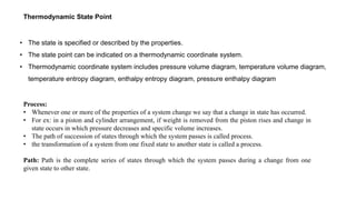 btd module 1.pptx basic thermodynamics .. | PPTX