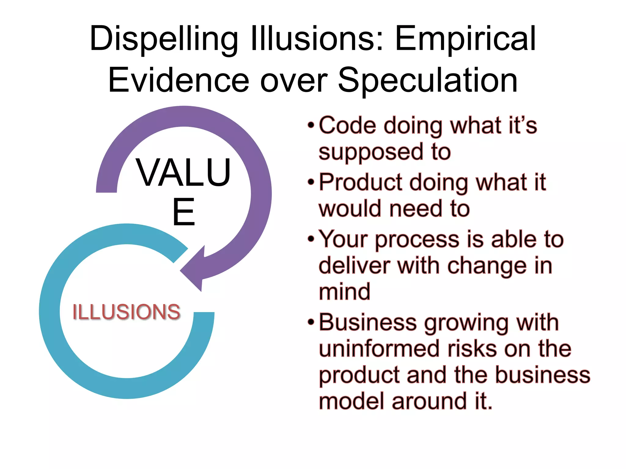 Dispelling Illusions: Empirical
Evidence over Speculation
VALU
E
ILLUSIONS
 
