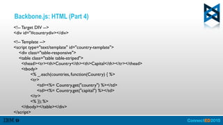 Backbone.js: HTML (Part 4)
<!-- Target DIV -->
<div id="#countrydiv></div>
<!-- Template -->
<script type="text/template" id="country-template">
<div class="table-responsive">
<table class="table table-striped">
<thead><tr><th>Country</th><th>Capital</th></tr></thead>
<tbody>
<% _.each(countries, function(Country) { %>
<tr>
<td><%= Country.get("country") %></td>
<td><%= Country.get("capital") %></td>
</tr>
<% }); %>
</tbody></table></div>
</script>
 