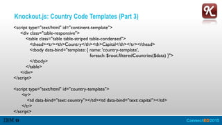 Knockout.js: Country Code Templates (Part 3)
<script type="text/html" id="continent-template"> 
<div class="table-responsive"> 
<table class="table table-striped table-condensed"> 
<thead><tr><th>Country</th><th>Capital</th></tr></thead> 
<tbody data-bind="template: { name: 'country-template',
foreach: $root.filteredCountries($data) }">
</tbody> 
</table> 
</div> 
</script>
 
<script type="text/html" id="country-template"> 
<tr>
<td data-bind="text: country"></td><td data-bind="text: capital"></td>
</tr> 
</script>
 
