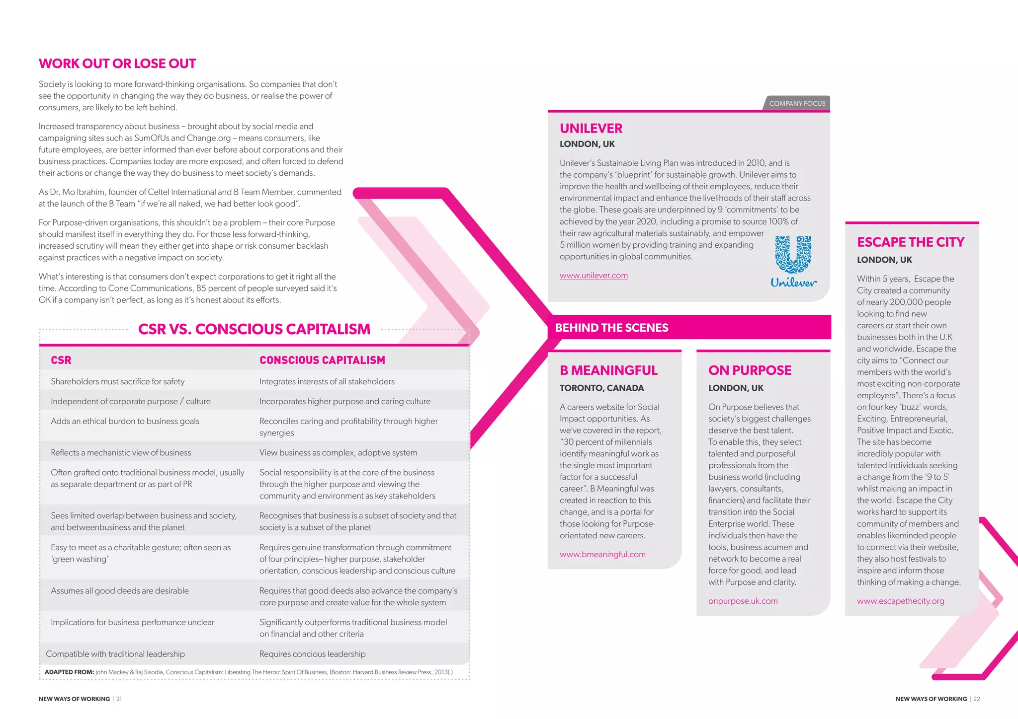 COMPANY FOCUS
UNILEVER
LONDON, UK
Unilever’s Sustainable Living Plan was introduced in 2010, and is
the company’s ‘blueprint’ for sustainable growth. Unilever aims to
improve the health and wellbeing of their employees, reduce their
environmental impact and enhance the livelihoods of their staff across
the globe. These goals are underpinned by 9 ‘commitments’ to be
achieved by the year 2020, including a promise to source 100% of
their raw agricultural materials sustainably, and empower
5 million women by providing training and expanding
opportunities in global communities.
www.unilever.com
B MEANINGFUL
TORONTO, CANADA
A careers website for Social
Impact opportunities. As
we’ve covered in the report,
“30 percent of millennials
identify meaningful work as
the single most important
factor for a successful
career”. B Meaningful was
created in reaction to this
change, and is a portal for
those looking for Purpose-
orientated new careers.
www.bmeaningful.com
ON PURPOSE
LONDON, UK
On Purpose believes that
society’s biggest challenges
deserve the best talent.
To enable this, they select
talented and purposeful
professionals from the
business world (including
lawyers, consultants,
financiers) and facilitate their
transition into the Social
Enterprise world. These
individuals then have the
tools, business acumen and
network to become a real
force for good, and lead
with Purpose and clarity.
onpurpose.uk.com
ESCAPE THE CITY
LONDON, UK
Within 5 years, Escape the
City created a community
of nearly 200,000 people
looking to find new
careers or start their own
businesses both in the U.K
and worldwide. Escape the
city aims to “Connect our
members with the world’s
most exciting non-corporate
employers”. There’s a focus
on four key ‘buzz’ words,
Exciting, Entrepreneurial,
Positive Impact and Exotic.
The site has become
incredibly popular with
talented individuals seeking
a change from the ‘9 to 5’
whilst making an impact in
the world. Escape the City
works hard to support its
community of members and
enables likeminded people
to connect via their website,
they also host festivals to
inspire and inform those
thinking of making a change.
www.escapethecity.org
BEHIND THE SCENES
WORK OUT OR LOSE OUT
Society is looking to more forward-thinking organisations. So companies that don’t
see the opportunity in changing the way they do business, or realise the power of
consumers, are likely to be left behind.
Increased transparency about business – brought about by social media and
campaigning sites such as SumOfUs and Change.org – means consumers, like
future employees, are better informed than ever before about corporations and their
business practices. Companies today are more exposed, and often forced to defend
their actions or change the way they do business to meet society’s demands.
As Dr. Mo Ibrahim, founder of Celtel International and B Team Member, commented
at the launch of the B Team “if we’re all naked, we had better look good”.
For Purpose-driven organisations, this shouldn’t be a problem – their core Purpose
should manifest itself in everything they do. For those less forward-thinking,
increased scrutiny will mean they either get into shape or risk consumer backlash
against practices with a negative impact on society.
What’s interesting is that consumers don’t expect corporations to get it right all the
time. According to Cone Communications, 85 percent of people surveyed said it’s
OK if a company isn’t perfect, as long as it’s honest about its efforts.
CSR CONSCIOUS CAPITALISM
Independent of corporate purpose / culture Incorporates higher purpose and caring culture
Reflects a mechanistic view of business View business as complex, adoptive system
Sees limited overlap between business and society,
and betweenbusiness and the planet
Recognises that business is a subset of society and that
society is a subset of the planet
Assumes all good deeds are desirable Requires that good deeds also advance the company’s
core purpose and create value for the whole system
Compatible with traditional leadership Requires concious leadership
Shareholders must sacrifice for safety Integrates interests of all stakeholders
Adds an ethical burdon to business goals Reconciles caring and profitability through higher
synergies
Often grafted onto traditional business model, usually
as separate department or as part of PR
Social responsibility is at the core of the business
through the higher purpose and viewing the
community and environment as key stakeholders
Easy to meet as a charitable gesture; often seen as
‘green washing’
Requires genuine transformation through commitment
of four principles– higher purpose, stakeholder
orientation, conscious leadership and conscious culture
Implications for business perfomance unclear Significantly outperforms traditional business model
on financial and other criteria
ADAPTED FROM: John Mackey  Raj Sisodia, Conscious Capitalism: Liberating The Heroic Spirit Of Business, (Boston: Harvard Business Review Press, 2013).)
CSR VS. CONSCIOUS CAPITALISM
NEW WAYS OF WORKING | 21 NEW WAYS OF WORKING | 22
 