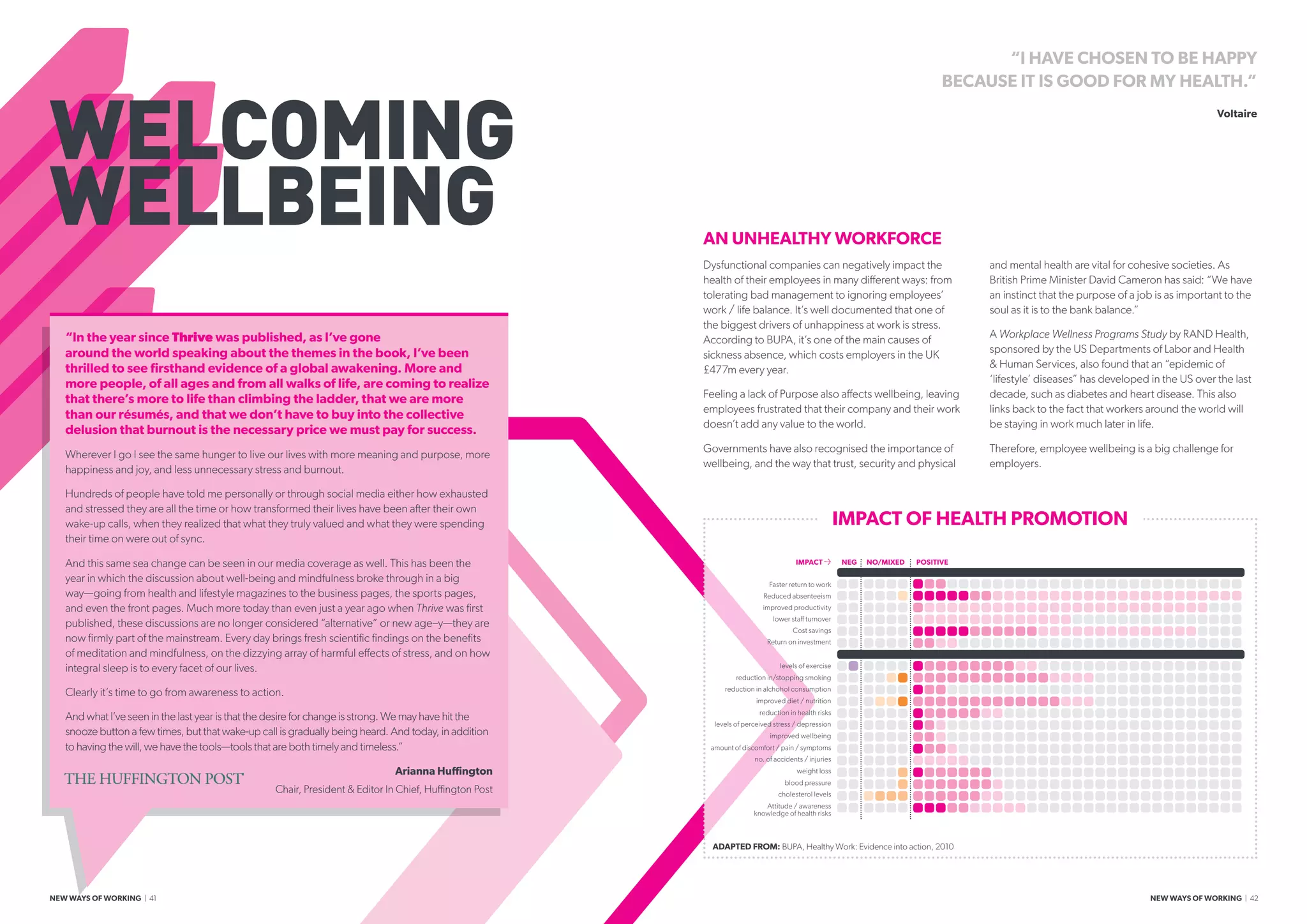WELCOMING
WELLBEING
“I HAVE CHOSEN TO BE HAPPY
BECAUSE IT IS GOOD FOR MY HEALTH.”
Voltaire
POSITIVENO/MIXEDIMPACT ≥
Faster return to work
Reduced absenteeism
improved productivity
lower staff turnover
Cost savings
Return on investment
levels of exercise
reduction in/stopping smoking
reduction in alchohol consumption
improved diet / nutrition
reduction in health risks
levels of perceived stress / depression
improved wellbeing
amount of discomfort / pain / symptoms
no. of accidents / injuries
weight loss
blood pressure
cholesterol levels
Attitude / awareness
knowledge of health risks
NEG
AN UNHEALTHY WORKFORCE
Dysfunctional companies can negatively impact the
health of their employees in many different ways: from
tolerating bad management to ignoring employees’
work / life balance. It’s well documented that one of
the biggest drivers of unhappiness at work is stress.
According to BUPA, it’s one of the main causes of
sickness absence, which costs employers in the UK
£477m every year.
Feeling a lack of Purpose also affects wellbeing, leaving
employees frustrated that their company and their work
doesn’t add any value to the world.
Governments have also recognised the importance of
wellbeing, and the way that trust, security and physical
and mental health are vital for cohesive societies. As
British Prime Minister David Cameron has said: “We have
an instinct that the purpose of a job is as important to the
soul as it is to the bank balance.”
A Workplace Wellness Programs Study by RAND Health,
sponsored by the US Departments of Labor and Health
 Human Services, also found that an “epidemic of
‘lifestyle’ diseases” has developed in the US over the last
decade, such as diabetes and heart disease. This also
links back to the fact that workers around the world will
be staying in work much later in life.
Therefore, employee wellbeing is a big challenge for
employers.
ADAPTED FROM: BUPA, Healthy Work: Evidence into action, 2010
“In the year since Thrive was published, as I’ve gone
around the world speaking about the themes in the book, I’ve been
thrilled to see firsthand evidence of a global awakening. More and
more people, of all ages and from all walks of life, are coming to realize
that there’s more to life than climbing the ladder, that we are more
than our résumés, and that we don’t have to buy into the collective
delusion that burnout is the necessary price we must pay for success.
Wherever I go I see the same hunger to live our lives with more meaning and purpose, more
happiness and joy, and less unnecessary stress and burnout.
Hundreds of people have told me personally or through social media either how exhausted
and stressed they are all the time or how transformed their lives have been after their own
wake-up calls, when they realized that what they truly valued and what they were spending
their time on were out of sync.
And this same sea change can be seen in our media coverage as well. This has been the
year in which the discussion about well-being and mindfulness broke through in a big
way—going from health and lifestyle magazines to the business pages, the sports pages,
and even the front pages. Much more today than even just a year ago when Thrive was first
published, these discussions are no longer considered “alternative” or new age–y—they are
now firmly part of the mainstream. Every day brings fresh scientific findings on the benefits
of meditation and mindfulness, on the dizzying array of harmful effects of stress, and on how
integral sleep is to every facet of our lives.
Clearly it’s time to go from awareness to action.
And what I’ve seen in the last year is that the desire for change is strong. We may have hit the
snooze button a few times, but that wake-up call is gradually being heard. And today, in addition
to having the will, we have the tools—tools that are both timely and timeless.”
Arianna Huffington
Chair, President  Editor In Chief, Huffington Post
IMPACT OF HEALTH PROMOTION
NEW WAYS OF WORKING | 41 NEW WAYS OF WORKING | 42
 