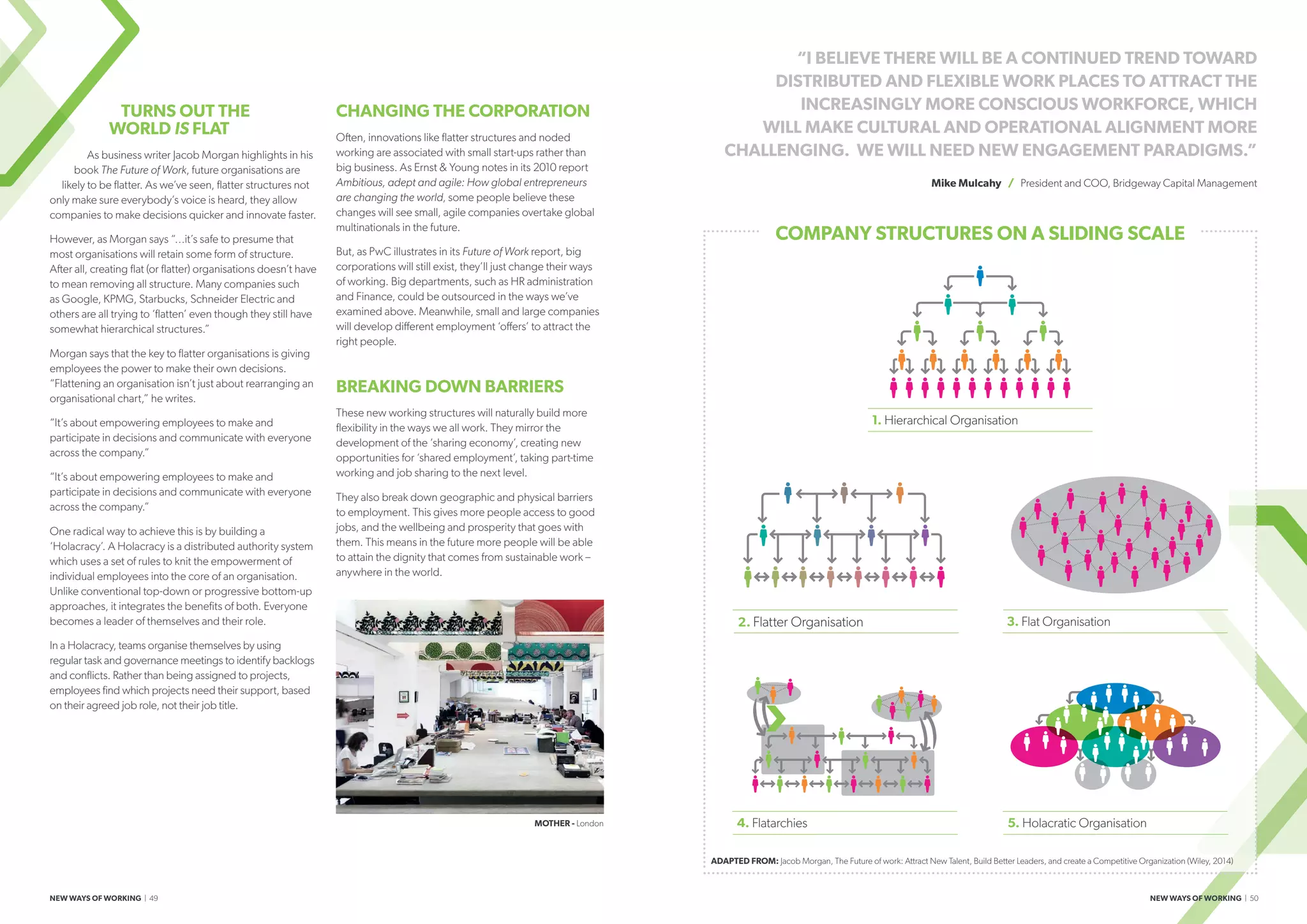 TURNS OUT THE
WORLD IS FLAT
As business writer Jacob Morgan highlights in his
book The Future of Work, future organisations are
likely to be flatter. As we’ve seen, flatter structures not
only make sure everybody’s voice is heard, they allow
companies to make decisions quicker and innovate faster.
However, as Morgan says “…it’s safe to presume that
most organisations will retain some form of structure.
After all, creating flat (or flatter) organisations doesn’t have
to mean removing all structure. Many companies such
as Google, KPMG, Starbucks, Schneider Electric and
others are all trying to ‘flatten’ even though they still have
somewhat hierarchical structures.”
Morgan says that the key to flatter organisations is giving
employees the power to make their own decisions.
“Flattening an organisation isn’t just about rearranging an
organisational chart,” he writes.
“It’s about empowering employees to make and
participate in decisions and communicate with everyone
across the company.”
“It’s about empowering employees to make and
participate in decisions and communicate with everyone
across the company.”
One radical way to achieve this is by building a
‘Holacracy’. A Holacracy is a distributed authority system
which uses a set of rules to knit the empowerment of
individual employees into the core of an organisation.
Unlike conventional top-down or progressive bottom-up
approaches, it integrates the benefits of both. Everyone
becomes a leader of themselves and their role.
In a Holacracy, teams organise themselves by using
regular task and governance meetings to identify backlogs
and conflicts. Rather than being assigned to projects,
employees find which projects need their support, based
on their agreed job role, not their job title.
CHANGING THE CORPORATION
Often, innovations like flatter structures and noded
working are associated with small start-ups rather than
big business. As Ernst  Young notes in its 2010 report
Ambitious, adept and agile: How global entrepreneurs
are changing the world, some people believe these
changes will see small, agile companies overtake global
multinationals in the future.
But, as PwC illustrates in its Future of Work report, big
corporations will still exist, they’ll just change their ways
of working. Big departments, such as HR administration
and Finance, could be outsourced in the ways we’ve
examined above. Meanwhile, small and large companies
will develop different employment ‘offers’ to attract the
right people.
BREAKING DOWN BARRIERS
These new working structures will naturally build more
flexibility in the ways we all work. They mirror the
development of the ‘sharing economy’, creating new
opportunities for ‘shared employment’, taking part-time
working and job sharing to the next level.
They also break down geographic and physical barriers
to employment. This gives more people access to good
jobs, and the wellbeing and prosperity that goes with
them. This means in the future more people will be able
to attain the dignity that comes from sustainable work –
anywhere in the world.
1. Hierarchical Organisation
2. Flatter Organisation 3. Flat Organisation
4. Flatarchies 5. Holacratic Organisation
“I BELIEVE THERE WILL BE A CONTINUED TREND TOWARD
DISTRIBUTED AND FLEXIBLE WORK PLACES TO ATTRACT THE
INCREASINGLY MORE CONSCIOUS WORKFORCE, WHICH
WILL MAKE CULTURAL AND OPERATIONAL ALIGNMENT MORE
CHALLENGING. WE WILL NEED NEW ENGAGEMENT PARADIGMS.”
Mike Mulcahy / President and COO, Bridgeway Capital Management
ADAPTED FROM: Jacob Morgan, The Future of work: Attract New Talent, Build Better Leaders, and create a Competitive Organization (Wiley, 2014)
COMPANY STRUCTURES ON A SLIDING SCALE
MOTHER - London
NEW WAYS OF WORKING | 49 NEW WAYS OF WORKING | 50
 