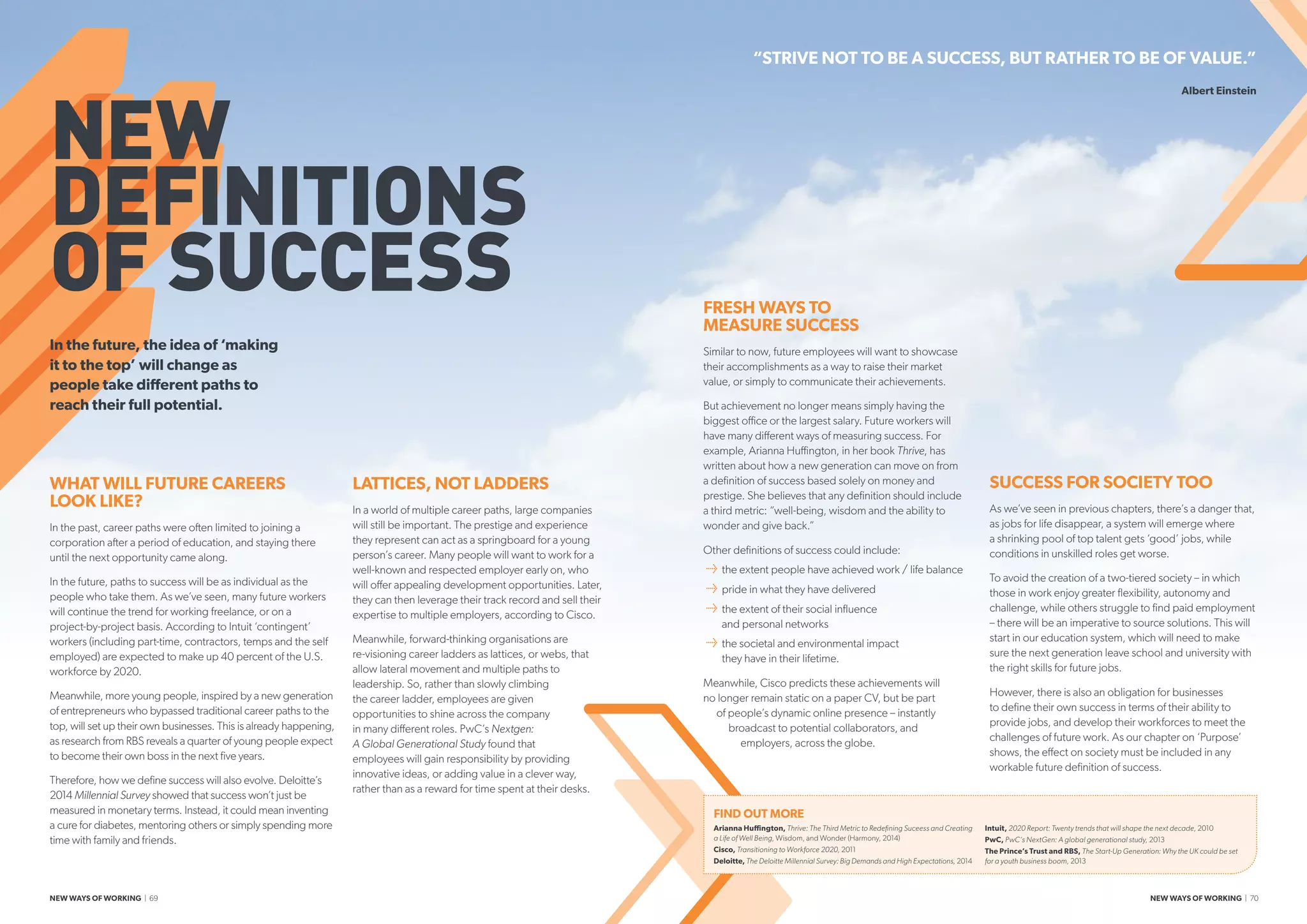 NEW
DEFINITIONS
OF SUCCESS
WHAT WILL FUTURE CAREERS
LOOK LIKE?
In the past, career paths were often limited to joining a
corporation after a period of education, and staying there
until the next opportunity came along.
In the future, paths to success will be as individual as the
people who take them. As we’ve seen, many future workers
will continue the trend for working freelance, or on a
project-by-project basis. According to Intuit ‘contingent’
workers (including part-time, contractors, temps and the self
employed) are expected to make up 40 percent of the U.S.
workforce by 2020.
Meanwhile, more young people, inspired by a new generation
of entrepreneurs who bypassed traditional career paths to the
top, will set up their own businesses. This is already happening,
as research from RBS reveals a quarter of young people expect
to become their own boss in the next five years.
Therefore, how we define success will also evolve. Deloitte’s
2014 Millennial Survey showed that success won’t just be
measured in monetary terms. Instead, it could mean inventing
a cure for diabetes, mentoring others or simply spending more
time with family and friends.
LATTICES, NOT LADDERS
In a world of multiple career paths, large companies
will still be important. The prestige and experience
they represent can act as a springboard for a young
person’s career. Many people will want to work for a
well-known and respected employer early on, who
will offer appealing development opportunities. Later,
they can then leverage their track record and sell their
expertise to multiple employers, according to Cisco.
Meanwhile, forward-thinking organisations are
re-visioning career ladders as lattices, or webs, that
allow lateral movement and multiple paths to
leadership. So, rather than slowly climbing
the career ladder, employees are given
opportunities to shine across the company
in many different roles. PwC’s Nextgen:
A Global Generational Study found that
employees will gain responsibility by providing
innovative ideas, or adding value in a clever way,
rather than as a reward for time spent at their desks.
In the future, the idea of ‘making
it to the top’ will change as
people take different paths to
reach their full potential.
FRESH WAYS TO
MEASURE SUCCESS
Similar to now, future employees will want to showcase
their accomplishments as a way to raise their market
value, or simply to communicate their achievements.
But achievement no longer means simply having the
biggest office or the largest salary. Future workers will
have many different ways of measuring success. For
example, Arianna Huffington, in her book Thrive, has
written about how a new generation can move on from
a definition of success based solely on money and
prestige. She believes that any definition should include
a third metric: “well-being, wisdom and the ability to
wonder and give back.”
Other definitions of success could include:
≥≥ the extent people have achieved work / life balance
≥≥ pride in what they have delivered
≥≥ the extent of their social influence
and personal networks
≥≥ the societal and environmental impact
they have in their lifetime.
Meanwhile, Cisco predicts these achievements will
no longer remain static on a paper CV, but be part
of people’s dynamic online presence – instantly
broadcast to potential collaborators, and
employers, across the globe.
SUCCESS FOR SOCIETY TOO
As we’ve seen in previous chapters, there’s a danger that,
as jobs for life disappear, a system will emerge where
a shrinking pool of top talent gets ‘good’ jobs, while
conditions in unskilled roles get worse.
To avoid the creation of a two-tiered society – in which
those in work enjoy greater flexibility, autonomy and
challenge, while others struggle to find paid employment
– there will be an imperative to source solutions. This will
start in our education system, which will need to make
sure the next generation leave school and university with
the right skills for future jobs.
However, there is also an obligation for businesses
to define their own success in terms of their ability to
provide jobs, and develop their workforces to meet the
challenges of future work. As our chapter on ‘Purpose’
shows, the effect on society must be included in any
workable future definition of success.
FIND OUT MORE
Arianna Huffington, Thrive: The Third Metric to Redefining Suceess and Creating
a Life of Well Being, Wisdom, and Wonder (Harmony, 2014)
Cisco, Transitioning to Workforce 2020, 2011
Deloitte, The Deloitte Millennial Survey: Big Demands and High Expectations, 2014
Intuit, 2020 Report: Twenty trends that will shape the next decade, 2010
PwC, PwC’s NextGen: A global generational study, 2013
The Prince’s Trust and RBS, The Start-Up Generation: Why the UK could be set
for a youth business boom, 2013
“STRIVE NOT TO BE A SUCCESS, BUT RATHER TO BE OF VALUE.”
Albert Einstein
NEW WAYS OF WORKING | 69 NEW WAYS OF WORKING | 70
 