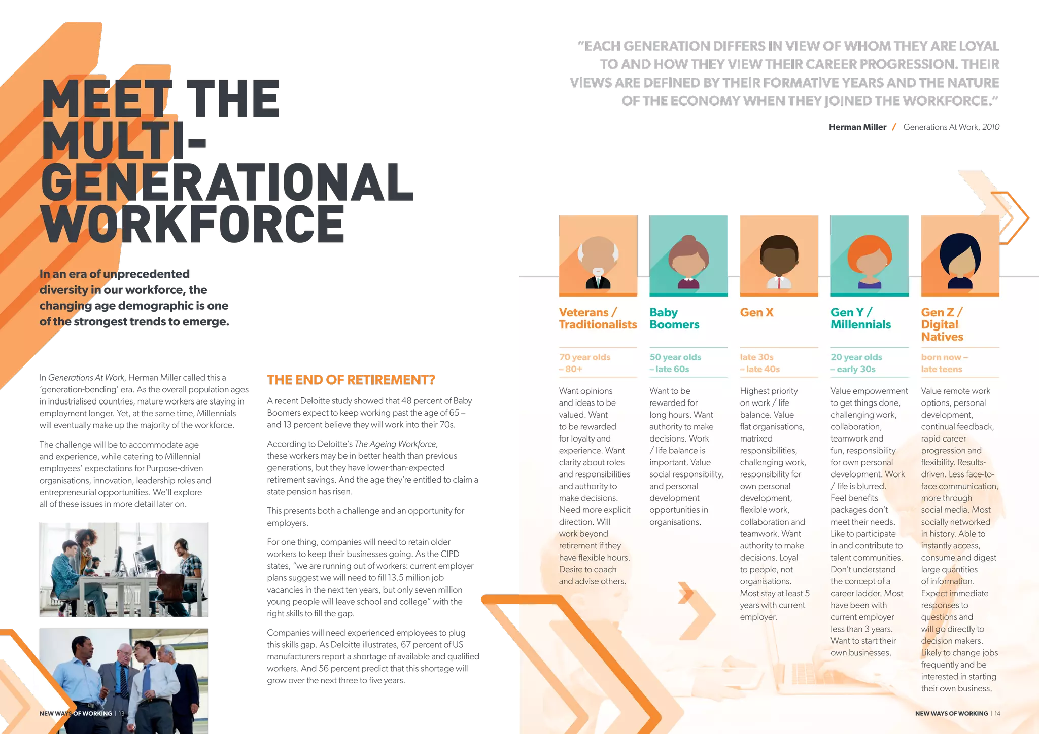 MEET THE
MULTI-
GENERATIONAL
WORKFORCE
In Generations At Work, Herman Miller called this a
‘generation-bending’ era. As the overall population ages
in industrialised countries, mature workers are staying in
employment longer. Yet, at the same time, Millennials
will eventually make up the majority of the workforce.
The challenge will be to accommodate age
and experience, while catering to Millennial
employees’ expectations for Purpose-driven
organisations, innovation, leadership roles and
entrepreneurial opportunities. We’ll explore
all of these issues in more detail later on.
THE END OF RETIREMENT?
A recent Deloitte study showed that 48 percent of Baby
Boomers expect to keep working past the age of 65 –
and 13 percent believe they will work into their 70s.
According to Deloitte’s The Ageing Workforce,
these workers may be in better health than previous
generations, but they have lower-than-expected
retirement savings. And the age they’re entitled to claim a
state pension has risen.
This presents both a challenge and an opportunity for
employers.
For one thing, companies will need to retain older
workers to keep their businesses going. As the CIPD
states, “we are running out of workers: current employer
plans suggest we will need to fill 13.5 million job
vacancies in the next ten years, but only seven million
young people will leave school and college” with the
right skills to fill the gap.
Companies will need experienced employees to plug
this skills gap. As Deloitte illustrates, 67 percent of US
manufacturers report a shortage of available and qualified
workers. And 56 percent predict that this shortage will
grow over the next three to five years.
In an era of unprecedented
diversity in our workforce, the
changing age demographic is one
of the strongest trends to emerge.
Veterans /
Traditionalists
70 year olds
– 80+
Want opinions
and ideas to be
valued. Want
to be rewarded
for loyalty and
experience. Want
clarity about roles
and responsibilities
and authority to
make decisions.
Need more explicit
direction. Will
work beyond
retirement if they
have flexible hours.
Desire to coach
and advise others.
Baby
Boomers
50 year olds
– late 60s
Want to be
rewarded for
long hours. Want
authority to make
decisions. Work
/ life balance is
important. Value
social responsibility,
and personal
development
opportunities in
organisations.
Gen X
late 30s
– late 40s
Highest priority
on work / life
balance. Value
flat organisations,
matrixed
responsibilities,
challenging work,
responsibility for
own personal
development,
flexible work,
collaboration and
teamwork. Want
authority to make
decisions. Loyal
to people, not
organisations.
Most stay at least 5
years with current
employer.
Gen Y /
Millennials
20 year olds
– early 30s
Value empowerment
to get things done,
challenging work,
collaboration,
teamwork and
fun, responsibility
for own personal
development. Work
/ life is blurred.
Feel benefits
packages don’t
meet their needs.
Like to participate
in and contribute to
talent communities.
Don’t understand
the concept of a
career ladder. Most
have been with
current employer
less than 3 years.
Want to start their
own businesses.
Gen Z /
Digital
Natives
born now –
late teens
Value remote work
options, personal
development,
continual feedback,
rapid career
progression and
flexibility. Results-
driven. Less face-to-
face communication,
more through
social media. Most
socially networked
in history. Able to
instantly access,
consume and digest
large quantities
of information.
Expect immediate
responses to
questions and
will go directly to
decision makers.
Likely to change jobs
frequently and be
interested in starting
their own business.
“EACH GENERATION DIFFERS IN VIEW OF WHOM THEY ARE LOYAL
TO AND HOW THEY VIEW THEIR CAREER PROGRESSION. THEIR
VIEWS ARE DEFINED BY THEIR FORMATIVE YEARS AND THE NATURE
OF THE ECONOMY WHEN THEY JOINED THE WORKFORCE.”
Herman Miller / Generations At Work, 2010
NEW WAYS OF WORKING | 13 NEW WAYS OF WORKING | 14
 