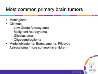 Most common primary brain tumors
• Meningioma
• Gliomas
– Low Grade Astrocytoma
– Malignant Astrocytoma
– Glioblastoma
– Oligodendroglioma
• Medulloblastoma, Ependymoma, Pilocytic
Astrocytoma (more common in children)
 