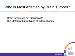 Who is Most Affected by Brain Tumors?
• Brain tumors do not discriminate
• But, different tumor types at different ages
 