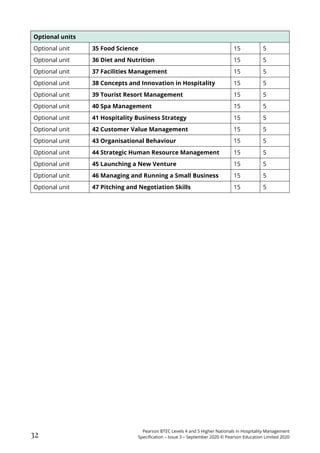 btec-higher-nationals-hospitality-management-specification.pdf
