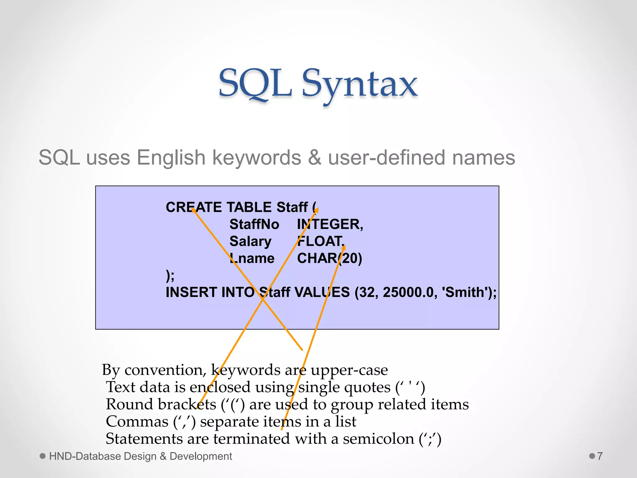 SQL Syntax
SQL uses English keywords & user-defined names
HND-Database Design & Development 7
CREATE TABLE Staff (
StaffNo INTEGER,
Salary FLOAT,
Lname CHAR(20)
);
INSERT INTO Staff VALUES (32, 25000.0, 'Smith');
By convention, keywords are upper-case
Text data is enclosed using single quotes (‘ ' ‘)
Round brackets (‘(‘) are used to group related items
Commas (‘,’) separate items in a list
Statements are terminated with a semicolon (‘;’)
 