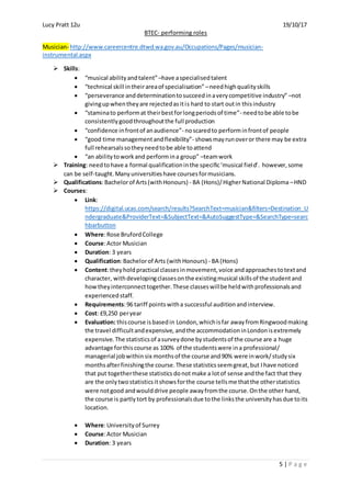 Lucy Pratt 12u 19/10/17
BTEC- performing roles
5 | P a g e
Musician- http://www.careercentre.dtwd.wa.gov.au/Occupations/Pages/musician-
instrumental.aspx
 Skills:
 “musical abilityandtalent”–have aspecialisedtalent
 “technical skill intheirareaof specialisation” –needhighqualityskills
 “perseverance anddeterminationtosucceedinaverycompetitive industry” –not
givingupwhentheyare rejectedasitis hard to start outin thisindustry
 “staminato performat theirbestforlongperiodsof time”- needtobe able tobe
consistentlygoodthroughoutthe full production
 “confidence infrontof anaudience”- noscaredto performinfrontof people
 “good time managementandflexibility”- showsmayrunoveror there may be extra
full rehearsalssotheyneedtobe able toattend
 “an abilitytoworkand performina group” –teamwork
 Training: needtohave a formal qualificationinthe specific‘musical field’. however,some
can be self-taught.Manyuniversitieshave coursesformusicians.
 Qualifications:Bachelorof Arts(withHonours) - BA (Hons)/HigherNational Diploma –HND
 Courses:
 Link:
https://digital.ucas.com/search/results?SearchText=musician&filters=Destination_U
ndergraduate&ProviderText=&SubjectText=&AutoSuggestType=&SearchType=searc
hbarbutton
 Where:Rose BrufordCollege
 Course:Actor Musician
 Duration: 3 years
 Qualification:Bachelorof Arts (withHonours) - BA (Hons)
 Content:theyholdpractical classesinmovement,voice andapproachestotextand
character, withdevelopingclassesonthe existingmusical skillsof the studentand
howtheyinterconnecttogether.These classeswillbe heldwithprofessionalsand
experiencedstaff.
 Requirements:96 tariff points witha successful auditionandinterview.
 Cost: £9,250 peryear
 Evaluation: thiscourse isbasedin London,whichisfar awayfromRingwoodmaking
the travel difficultandexpensive, andthe accommodationinLondonisextremely
expensive. The statisticsof asurveydone bystudentsof the course are a huge
advantage forthiscourse as 100% of the studentswere ina professional/
managerial jobwithin six monthsof the course and90% were inwork/studysix
monthsafterfinishingthe course.These statisticsseemgreat,but Ihave noticed
that put togetherthese statistics donotmake a lotof sense andthe fact that they
are the onlytwostatisticsitshowsforthe course tellsme thatthe otherstatistics
were notgood andwoulddrive people awayfromthe course.Onthe other hand,
the course is partly tort by professionalsdue tothe linksthe universityhasdue toits
location.
 Where:Universityof Surrey
 Course:Actor Musician
 Duration: 3 years
 