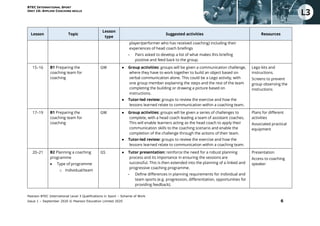 BTEC 2020 L3 INT Sport SOW U16 V1.pdf