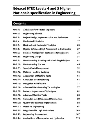 Edexcel BTEC Levels 4 and 5 Higher
Nationals specification in Engineering
Contents
Unit 1: Analytical Methods for Engineers 1
Unit 2: Engineering Science 7
Unit 3: Project Design, Implementation and Evaluation 13
Unit 4: Mechanical Principles 17
Unit 5: Electrical and Electronic Principles 23
Unit 6: Health, Safety and Risk Assessment in Engineering 27
Unit 7: Business Management Techniques for Engineers 33
Unit 8: Engineering Design 37
Unit 9: Manufacturing Planning and Scheduling Principles 41
Unit 10: Manufacturing Process 45
Unit 11: Supply Chain Management 51
Unit 12: Material Handling Systems 55
Unit 13: Application of Machine Tools 61
Unit 14: Computer-aided Machining 67
Unit 15: Design for Manufacture 71
Unit 16: Advanced Manufacturing Technologies 77
Unit 17: Business Improvement Techniques 81
Unit 18: Advanced Machine Tools 85
Unit 19: Computer-aided Design and Manufacture 89
Unit 20: Quality and Business Improvement 93
Unit 21: Materials Engineering 97
Unit 22: Programmable Logic Controllers 103
Unit 23: Engineering Procurement 107
Unit 24: Applications of Pneumatics and Hydraulics 113
 