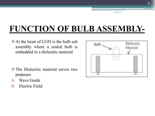 FUNCTION OF BULB ASSEMBLY-
At the heart of LI-FI is the bulb sub
assembly where a sealed bulb is
embedded in a dielectric material
The Dielectric material serves two
purposes
A. Wave Guide
B. Electric Field
20-Sep-20
6
 