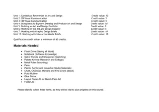 Unit   1: Contextual References in Art and Design                                Credit value: 10
Unit   2: 2D Visual Communication                                               Credit value: 5
Unit   3: 3D Visual Communication                                               Credit value: 5
Unit   4: Using Ideas to Explore, Develop and Produce Art and Design            Credit value: 10
Unit   5: Building an Art and Design Portfolio                                  Credit value: 5
Unit   6: Working in the Art and Design Industry                                Credit value: 5
Unit   7: Working with Graphic Design Briefs                                    Credit value: 10
Unit   12: Working with Interactive Media Briefs                                Credit value: 10

Qualification credit value: a minimum of 60 credits.

Materials Needed
         •   Flash Drive (Saving all Work)
         •   Notebook (Software Knowledge)
         •   Set of Pencils and Sharpener (Sketching)
         •   Palette Knives (Research and Collage)
         •   Metal Ruler (Mounting)
         •   Pens
         •   Paints: Acrylic and Gouache (Studio Materials)
         •   Chalk, Charcoal, Markers and Fine Liners (Black)
         •   Putty Rubber
         •   Glue Sticks
         •   Layout Paper A3 or Sketch Pads A3
         •   Folder A3


   Please start to collect these items, as they will be vital to your progress on this course.
 