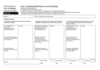BTEC First Diploma              Unit 1: Contextual References in Art and Design
Art & Design                    Summary of learning outcomes
                                On completion of this unit a learner should:
Internally assessed             1 Know the influences of historical and contemporary art and design developments
                                2 Be able to use historical and contemporary references to support research and development of own response
Core unit                       3 Be able to present information about the work studied in an appropriate format.

Student                                                       Centre: Liverpool Community College

Grading criteria
To achieve a pass grade the evidence must show that           To achieve a merit grade the evidence must show that,       To achieve a distinction grade the evidence must show
the learner is able to:                                       in addition to the pass criteria, the learner is able to:   that, in addition to the pass and merit criteria, the
                                                                                                                          learner is able to:
P1 list influences of        Evidence                         M1 explain the influences     Evidence                      D1 analyse the influences    Evidence
historical and                                                of relevant historical and                                  of historical and
contemporary art and                                          contemporary art and                                        contemporary art and
design developments                                           design developments                                         design developments




P2 use contextual research                                    M2 make connections                                         D2 creatively connect
to support the development                                    between sources of                                          contextual research to
of own response                                               contextual research to                                      support the development of
                                                              support the development of                                  own response
                                                              own response




P3 present relevant                                           M3 present coherently,                                      D3 present imaginatively,
information about the work                                    information about the work                                  individual insights about
studied.                                                      studied.                                                    the work studied.




                                                                          Interim grade                 Interim grade           Interim grade               Final grade
Assessor:
                                                                          Date                          Date                    Date                       Date
 