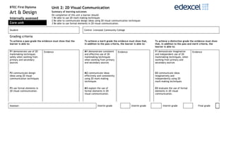 BTEC First Diploma                 Unit 2: 2D Visual Communication
Art & Design                       Summary of learning outcomes
                                   On completion of this unit a learner should:
Internally assessed                1 Be able to use 2D mark-making techniques
                                   2 Be able to communicate design ideas using 2D visual communication techniques
Core unit                          3 Be able to use formal elements in 2D visual communication.

Student                                                        Centre: Liverpool Community College

Grading criteria
To achieve a pass grade the evidence must show that the        To achieve a merit grade the evidence must show that,       To achieve a distinction grade the evidence must show
learner is able to:                                            in addition to the pass criteria, the learner is able to:   that, in addition to the pass and merit criteria, the
                                                                                                                           learner is able to:
P1 demonstrate use of 2D     Evidence                          M1 demonstrate consistent      Evidence                     P1 demonstrate imaginative      Evidence
markmaking techniques                                          and effective use of 2D                                     and independent use of 2D
safely when working from                                       markmaking techniques                                       markmaking techniques, when
primary and secondary                                          when working from primary                                   working from primary and
sources                                                        and secondary sources                                       secondary sources



P2 communicate design                                          M2 communicate ideas                                        D2 communicate ideas
ideas using 2D visual                                          effectively and consistently                                imaginatively and
communication techniques                                       using 2D mark-making                                        independently using 2D
                                                               techniques                                                  mark-making techniques

P3 use formal elements in                                      M3 explain the use of                                       D3 evaluate the use of formal
2D visual communication.                                       formal elements in 2D                                       elements in 2D visual
                                                               visual communication.                                       communication.



Assessor:                                                                  Interim grade                 Interim grade           Interim grade                 Final grade
 