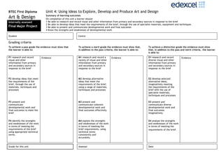 BTEC First Diploma               Unit 4: Using Ideas to Explore, Develop and Produce Art and Design
Art & Design                     Summary of learning outcomes
                                 On completion of this unit a learner should:
Internally assessed              1 Be able to research and record visual and other information from primary and secondary sources in response to the brief
                                 2 Be able to develop ideas that meet the requirements of the brief, through the use of specialist materials, equipment and techniques
Final Major Project              3 Be able to present and communicate developmental work and final outcomes
                                 4 Know the strengths and weaknesses of developmental work.

Student                                                       Centre

Grading criteria
To achieve a pass grade the evidence must show that           To achieve a merit grade the evidence must show that,           To achieve a distinction grade the evidence must show
the learner is able to:                                       in addition to the pass criteria, the learner is able to:       that, in addition to the pass and merit criteria, the learner
                                                                                                                              is able to:
P1 research and record        Evidence                        M1 research and record a       Evidence                         D1 research and record         Evidence
visual and other                                              variety of visual and other                                     diverse visual and other
information from primary                                      information from primary                                        information from primary
and secondary sources in                                      and secondary sources in                                        and secondary sources in
response to the brief                                         response to the brief                                           response to the brief



P2 develop ideas that meet                                    M2 develop alternative                                          D2 develop selected
the requirements of the                                       ideas that meet the                                             alternative ideas,
brief, through the use of                                     requirements of the brief,                                      imaginatively meeting
materials, techniques and                                     using a range of materials,                                     the requirements of the
processes                                                     techniques and processes                                        brief with the use of
                                                                                                                              specialist materials,
                                                                                                                              techniques and processes

P3 present and                                                M3 present and                                                  D3 present and
communicate                                                   communicate coherent                                            communicate diverse
developmental work and                                        developmental work and                                          developmental work and
final outcomes to meet the                                    final outcomes effectively                                      final outcomes
brief                                                                                                                         imaginatively


P4 identify the strengths                                     M4 explain the strengths                                        D4 analyse the strengths
and weaknesses of the work                                    and weaknesses of the work                                      and weaknesses of the work
in terms of meeting the                                       in terms of meeting the                                         in terms of meeting the
requirements of the brief                                     brief requirements, using                                       requirements of the brief.
using appropriate technical                                   technical terms
terms.                                                        consistently and
                                                              accurately.


Grade for this unit                                           Assessor                                                        Date
 