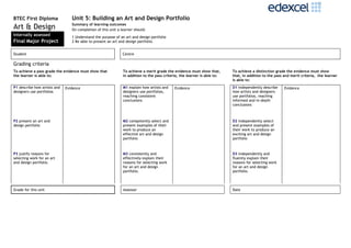 BTEC First Diploma               Unit 5: Building an Art and Design Portfolio
Art & Design                     Summary of learning outcomes
                                 On completion of this unit a learner should:
Internally assessed              1 Understand the purpose of an art and design portfolio
Final Major Project              2 Be able to present an art and design portfolio.


Student                                                        Centre

Grading criteria
To achieve a pass grade the evidence must show that            To achieve a merit grade the evidence must show that,       To achieve a distinction grade the evidence must show
the learner is able to:                                        in addition to the pass criteria, the learner is able to:   that, in addition to the pass and merit criteria, the learner
                                                                                                                           is able to:
P1 describe how artists and   Evidence                         M1 explain how artists and    Evidence                      D1 independently describe     Evidence
designers use portfolios                                       designers use portfolios,                                   how artists and designers
                                                               reaching consistent                                         use portfolios, reaching
                                                               conclusions                                                 informed and in-depth
                                                                                                                           conclusions



P2 present an art and                                          M2 competently select and                                   D2 independently select
design portfolio                                               present examples of their                                   and present examples of
                                                               work to produce an                                          their work to produce an
                                                               effective art and design                                    exciting art and design
                                                               portfolio                                                   portfolio



P3 justify reasons for                                         M3 consistently and                                         D3 independently and
selecting work for an art                                      effectively explain their                                   fluently explain their
and design portfolio.                                          reasons for selecting work                                  reasons for selecting work
                                                               for an art and design                                       for an art and design
                                                               portfolio.                                                  portfolio.



Grade for this unit                                            Assessor                                                    Date
 