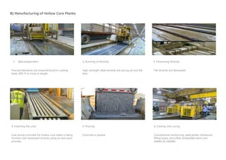 B) Manufacturing of Hollow Core Planks
1. Bed preparation
Precast elements are manufactured in casting
beds, 800 ft or more in length.
2. Running of Strands
High-strength steel strands are strung across the
bed.
3. Tensioning Strands
The strands are tensioned.
4. Insecting the core
Low-slump concrete for hollow core slabs is being
formed over tensioned strands using an extrusion
process.
5. Pouring
Concrete is placed.
6. Casting and curing
Conventional reinforcing, weld plates, blockouts,
lifting loops, and other embedded items are
added as needed.
 