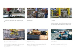 7. Cutting notches, adding weld plates and core
fill.
8. Inspection 9. Cutting
Once the concrete has cured to sufficient strength,
the castings are cut into sections of desired length
10. Loading and final inspection
Individual sections are lifted from the casting bed
and stockpiled to await shipping to the
construction site.
11. Out for delivery
Precast concrete elements are shipped to the
construction site by truck.
12. Installation
The planks are erected on site by crane.
 