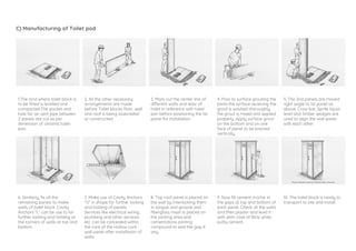 1.The land where toilet block is
to be fitted is levelled and
compacted.The pocket and
hole for air vent pipe between
2 panels are cut as per
dimension of ceramic toilet
pan.
C) Manufacturing of Toilet pod
2. All the other necessary
arrangements are made
before Toilet blocks floor, wall
and roof is being assembled
or constructed.
3. Mark out the center line of
different walls and door of
toilet in reference with toilet
pan before positioning the 1st
panel for installation
4. Prior to surface grouting the
joints the surface receiving the
grout is washed thoroughly,
the grout is mixed and applied
properly. Apply surface grout
on the bottom and on one
face of panel to be erected
vertically.
5. The 2nd panels are moved
right angle to 1st panel as
above. Crow bar, Sprite liquid
level and timber wedges are
used to align the wall panel
with each other.
6. Similarly, fix all the
remaining panels to make
walls of toilet block. Cavity
Anchors “L” can be use to for
further locking and holding at
the corners of walls at top and
bottom.
7. Make use of Cavity Anchors
“U” in shape for further locking
and holding of panels.
Services like electrical wiring,
plumbing and other services
etc. can be concealed within
the core of the Hollow core
wall panel after installation of
walls.
8. Top roof panel is placed on
the wall by interlocking them
in tongue and groove and
fiberglass mesh is placed on
the jointing area and
cementations jointing
compound to seal the gap if
any.
9. Now fill cement mortar in
the gaps at top and bottom of
each panel. Check all the walls
and then plaster and level it
with skim coat of Birla white
putty cement.
10. The toilet block is ready to
transport to site and install.
 