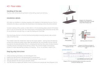 4.3. Floor slabs
Handling of the slab
The floor slab will be precast and deliver to the site by using truck and lorry.
Installation details
HCS slabs are installed on a leveling neoprene strip, fastened to the bearing structure. Prior to
installation the slabs on wall slabs, the smoothness of the bearing surface should be checked.
To level a resting surface, plastic or metal (50mm x 75 mm) leveling plates-spacers of thickness
from 1 to 20 mm should be used. The overall height of the leveling plates should be not less than
15 mm so that the concrete may run under the resting part of the slab.
One should pay attention to the fact that the leveling plates should be placed under vertical
walls of the floor slab.
The installers direct the hoisted floor slab into the proper position – directly above the bearing
surface and unhook the safety chains. After the banksman has commanded, the item shall be
lowered into the planned position. Prior to unhooking the slab from the crane, its lateral position
is verified and also the length of the bearing surface. The minimum length of the bearing
surface of a floor slab shall be as follows: on masonry – 10 cm. on concrete or metal -8 cm.
Step-by-step instruction:
1. Lifting and placing the hollow core slab (Diagram 4.3.1)
2. Hollow core slab are set on the bearing pad on precast beam
3. Steel reinforcing bars are inserted into the slab keyways to span the joint
4. The gap between the slab are grouted with cement
5. The slab therefore topped with several inches of cement and covered with tiles (Diagram 4.3.4)
Diagram 4.3.2 Neoprene strip
beneath the slab
Bearing surface min. 8cm
Diagram 4.3.3 MInimum length of
bearing surface between beam and
slab
Diagram 4.3.4 Cross sectional detail of the slab to show the
connection between slab
Diagram 4.3.1. Showing the
handling of the hollow core slab
using metal hanging rope
 