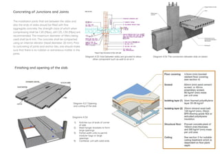 Concreting of Junctions and Joints
The installation joints that are between the slabs and
also the ends of slabs should be filled with fine
aggregate concrete, the strength class of which when
compressing shall be C20 (Mpa), still C25, C30 (Mpa) are
recommended. The maximum diameter of fillers being
used shall be 8 mm. The concrete shall be compacted
using an internal vibrator (head diameter 20 mm). Prior
to concreting of joints and anchor ties, one should make
sure that there is no rubbish or extraneous matter in the
joints.
Finishing and opening of the slab
Diagrams 4.3.8
1) Notches out of ends of corner
of slab
2) Steel hanger brackets to form
large openings
3) Partial width units to permit
modular bays or large
openings
4) Cantilever unit with solid ends
Diagram 4.3.5 Void between slabs are grouted to allow
other component such as wall to sit on it
Diagram 4.3.6 The connection between slab on beam
Diagram 4.3.7 Opening
and cutting of the slab
 
