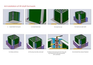 4.4 Installation of lift shaft formwork
1) Install Shaft formwork 2) Install latch box 3) Install tie rod 4) Install out-side shaft
5) Clamp reinforce 6) Pouring Concrete, and wait 7) Detach the formwork from the wall
by twisting the strip-ping spindle
anti-clockwise
8) Uninstall the clamp/ fastener
 