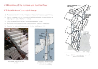 4.9 Repetition of the process until the third floor
4.10 Installation of precast staircase
1) Precast concrete stairs are flown into place and landed on temporary support frames.
2) The unit is released from the crane hook immediately and eased into exact position by
adjusting screw-jacks in the frame members.
3) Lifting hardware fits into the top of two temporary support frames.
4) The frames fit close to the stair riser to allow maximum foot space on the tread .
5) Assemble the landing of the staircase with the floor slab (Diagram 4.10.3 )
Diagram 4.10.3 . The temporary support frame on the
precast concrete stairs
Diagram 4.10.2 . The details of the
connection between the supporting
frame and the precast stairs
Diagram 4.10.1. Lifting precast stairs
by carne
 