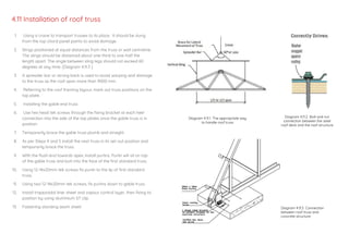 4.11 Installation of roof truss
1. Using a crane to transport trusses to its place. It should be slung
from the top chord panel points to avoid damage.
2. Slings positioned at equal distances from the truss or wall centreline.
The slings should be distanced about one-third to one-half the
length apart. The angle between sling legs should not exceed 60
degrees at any time. (Diagram 4.11.3 )
3. A spreader bar or strong back is used to avoid warping and damage
to the truss as the roof span more than 9000 mm.
4. Referring to the roof framing layout, mark out truss positions on the
top plate.
5. Installing the gable end truss
6. Use hex head tek screws through the fixing bracket at each heel
connection into the side of the top plates once the gable truss is in
position.
7. Temporarily brace the gable truss plumb and straight.
8. As per Steps 4 and 5 install the next truss in its set-out position and
temporarily brace the truss.
9. With the flush end towards apex, install purlins. Purlin will sit on top
of the gable truss and butt into the face of the first standard truss.
10. Using 12-14x20mm tek screws fix purlin to the lip of first standard
truss.
11. Using two 12-14x20mm tek screws, fix purlins down to gable truss.
12. Install trapezoidal liner sheet and vapour control layer, then fixing its
position by using aluminium ST clip.
13. Fastening standing seam sheet
Diagram 4.11.1 The appropriate way
to handle roof truss
Diagram 4.11.2 Bolt and nut
connection between the steel
roof deck and the roof structure
Diagram 4.11.3 Connection
between roof truss and
concrete structure
 