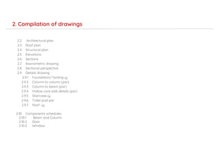 2. Compilation of drawings
2.2. Architectural plan
2.3. Roof plan
2.4. Structural plan
2.5. Elevations
2.6. Sections
2.7. Axonometric drawing
2.8. Sectional perspective
2.9. Details drawing
2.9.1. Foundation/ footing-jy
2.9.2. Column to column (par)
2.9.3. Column to beam (par)
2.9.4. Hollow core slab details (par)
2.9.5. Staircase-jy
2.9.6. Toilet pod-par
2.9.7. Roof -jy
2.10. Components schedules
2.10.1 Beam and Column
2.10.2 Door
2.10.3. WIndow
 