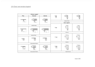 Scale 1:200
2.9.1 Door and window legend
 