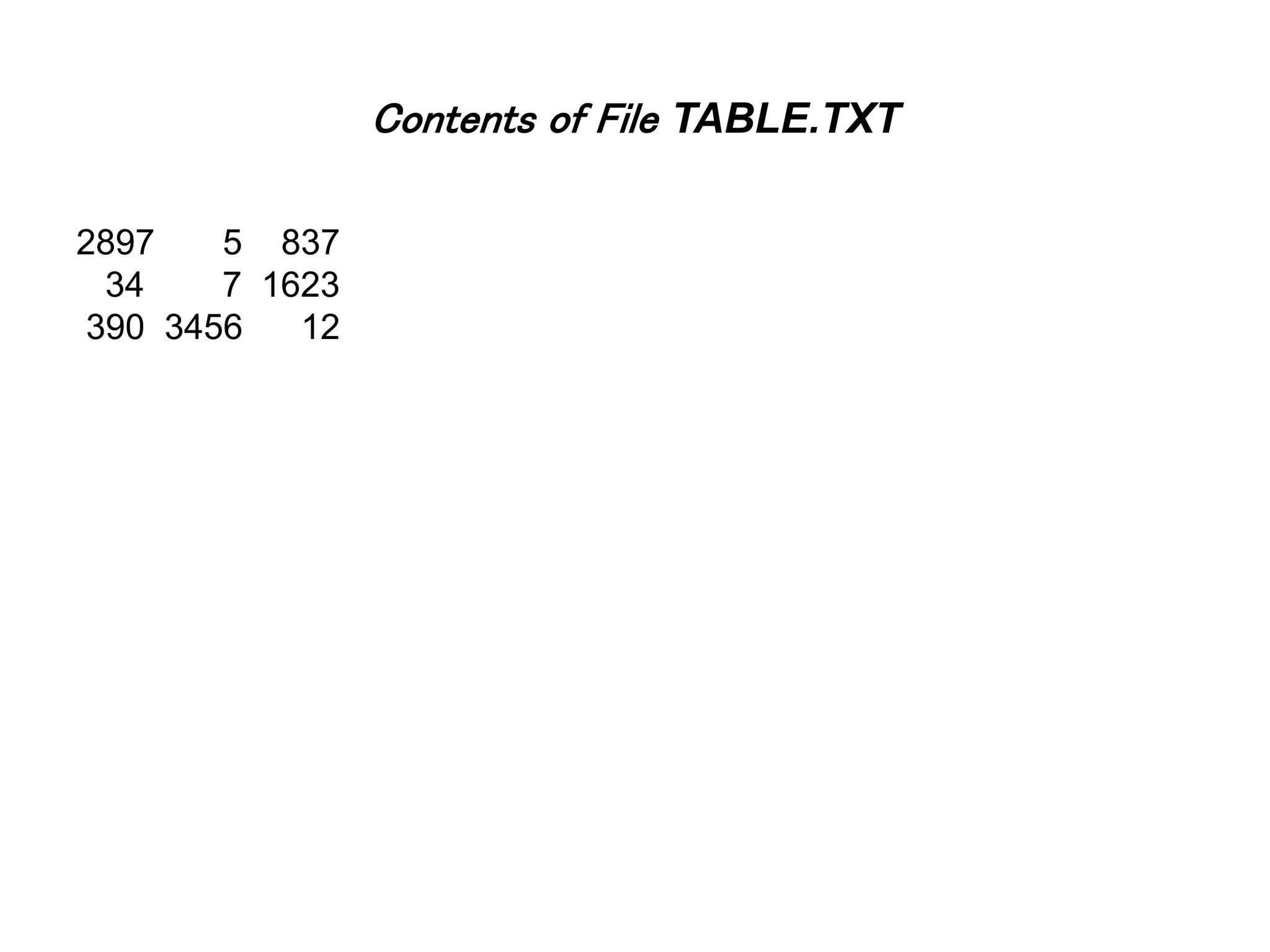 Contents of File TABLE.TXT 2897 5 837 34 7 1623 390 3456 12 