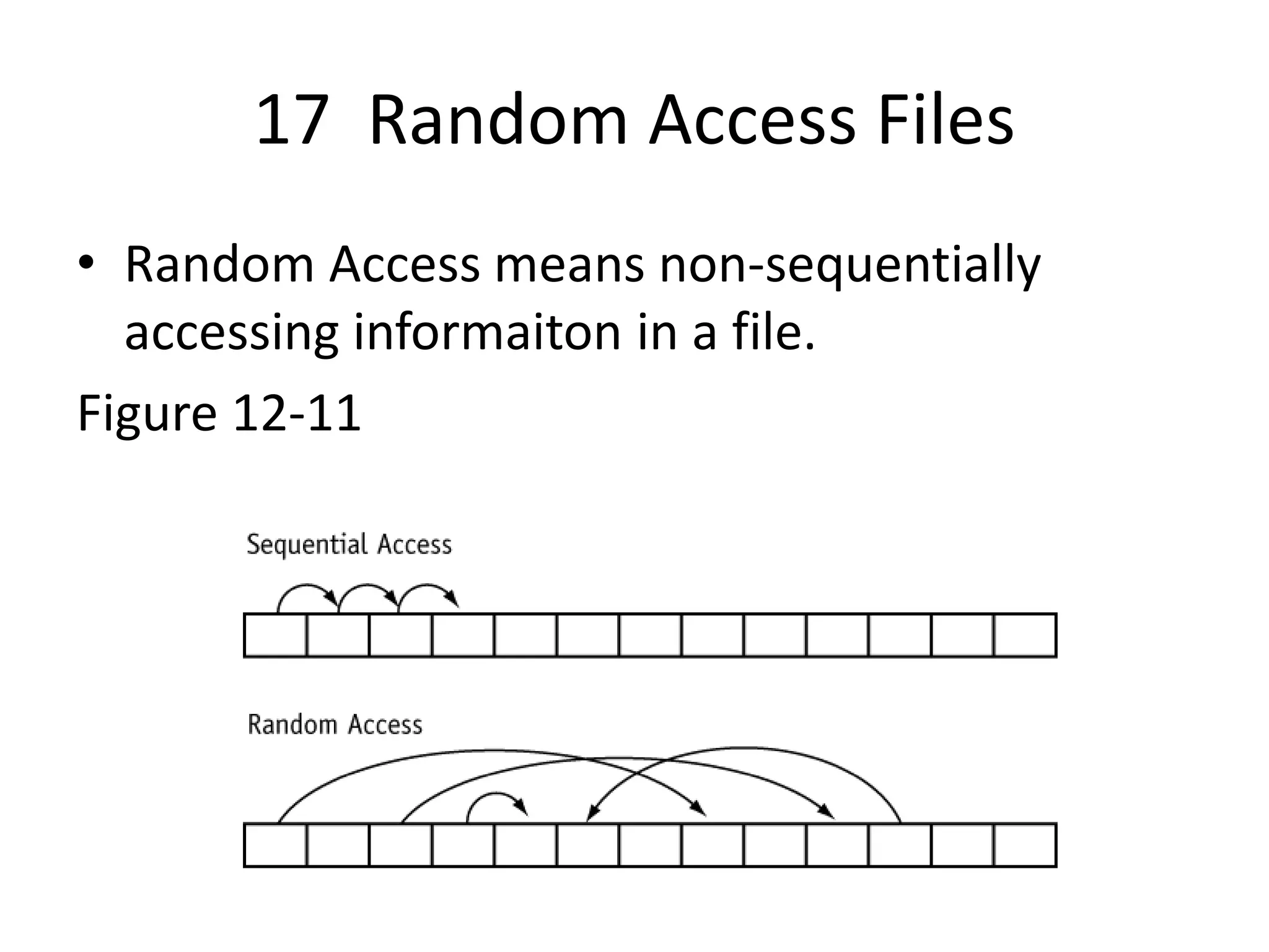 17 Random Access Files • Random Access means non-sequentially accessing informaiton in a file. Figure 12-11 