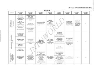 www.jntuworld.com
                                                                                                                                                IV YEAR B.TECH. I SEMESTER (R07)
                                                                                                  PAGE : 4
                                                   08-11-2011      10-11-2011        12-11-2011        15-11-2011      17-11-2011       19-11-2011       22-11-2011   24-11-2011
                      Branch
                                                    Tuesday        Thursday           Saturday          Tuesday        Thursday          Saturday         Tuesday     Thursday

                                                                 EMBEDDED AND
                                                  OPERATING
                                                                   REAL TIME
                                                   SYSTEMS
                                                                    SYSTEMS
                                                 (COMMON TO
                                                                (COMMON TO ICE,
                                                   ECE, BME)




                                                                                                                            D
                                                                      BME)
                      ENGINEERING
                      BIO-MEDICAL




                                                                                                        IMAGE
                                                                                                                                                         ARTIFICIAL
                        (11-B M E)




                                                    MICRO                                             PROCESSING                          COMPUTER
                                                 CONTROLLERS                                                                                               NEURAL
                                                                                  REHABILITATION         AND                              NETWORKS




                                                                                                                          L
                                                                                                                            ---                          NETWORKS        ---
                                                     AND           MEDICAL         ENGINEERING         PATTERN                           (COMMON TO
                                                                                                                                                          (COM. TO
                                                 APPLICATIONS    INFORMATICS                          RECOGNITIO                         ECE, EIE,BME)
                                                 (COMMON TO                                                                                               EIE, BME)
                                                                                                          N




                                                                                                                    R
                                                   ECE, BME)
                                                                PHYSIOLOGICAL
                                                 TELEMEDICINE      SYSTEMS




                                                                                                             O
www.jntuworld.com




                                                                  MODELING
                                                                                                                       SOFTWARE
                                                 INFORMATION
                                                                                                                        PROJECT
                                                   RETRIEVAL
                                                                                                                      MANAGEMENT
                        INFORMATION TECHNOLOGY




                                                                                                    W
                                                    SYSTEMS
                                                                                                                    (COMM TO CSE, IT)

                                                                                                                       ADVANCED          MULTIMEDIA
                                                 INFORMATION                                           NETWORK         COMPUTING



                                                                                      U
                                                                  EMBEDDED                                                                   AND
                                (12- I T)




                                                   SECURITY                            MOBILE         PROGRAMMI         CONCEPTS
                                                                   SYSTEMS                                                               APPLICATION
                                                                                     COMPUTING            NG        (COMM TO CSE,IT)                           ---       ---
                                                                (COMMON TO IT,                                                          DEVELOPMENT
                                                                                  (COMMON TO CSE,    (COMMON TO




                                                                                    T
                                                                     CSE)                                                                (COMMON TO
                                                                                       ECC, IT)         CSE, IT)
                                                   VIRTUAL                                                                                  CSE, IT)
                                                   REALITY




                                                                            N
                                                                                                                        IMAGE
                                                    HUMAN                                                             PROCESSING
                                                  COMPUTER
                                                 INTERACTION


                                                                          J       DSP PROCESSORS                     EM WAVES AND
                    ELECTRONICS AND




                                                                                        AND                          TRANSMISSION
                                                                                  ARCHITECTURES                          LINES
                      ENGINEERING
                       COMPUTER




                                                                  DATABASE
                        (19-E C C)




                                                 AUTOMAT AND     MANAGEMENT          NEURAL           VLSI DESIGN      ARTIFICIAL
                                                                                    NETWORKS                         INTELLIGENCE           UNIX
                                                  COMMPILER        SYSTEMS                           (COMMON TO                                                ---       ---
                                                                                                                                        PROGRAMMING
                                                    DESIGN       (COMMON TO           Elective:        EIE, ECC)     CELLULAR AND
                                                                  MECH,ECC)           MOBILE                            MOBILE
                                                                                    COMPUTING                       COMMUNICATION
                                                                                  (COMMON TO IT,                      (COMMN TO
                                                                                       CSE )                            ECE,ECC)
 