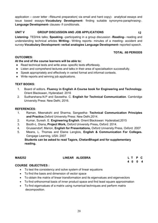 20
application – cover letter –Résumé preparation( via email and hard copy)- analytical essays and
issue based essays--Vocabulary Development- finding suitable synonyms-paraphrasing-.
Language Development- clauses- if conditionals.
UNIT V GROUP DISCUSSION AND JOB APPLICATIONS 12
Listening- TED/Ink talks; Speaking –participating in a group discussion -Reading– reading and
understanding technical articles Writing– Writing reports- minutes of a meeting- accident and
survey-Vocabulary Development- verbal analogies Language Development- reported speech.
TOTAL :60 PERIODS
OUTCOMES:
At the end of the course learners will be able to:
● Read technical texts and write area- specific texts effortlessly.
● Listen and comprehend lectures and talks in their area of specialisation successfully.
● Speak appropriately and effectively in varied formal and informal contexts.
● Write reports and winning job applications.
TEXT BOOKS:
1. Board of editors. Fluency in English A Course book for Engineering and Technology.
Orient Blackswan, Hyderabad: 2016
2. Sudharshana.N.P and Saveetha. C. English for Technical Communication. Cambridge
University Press: New Delhi, 2016.
REFERENCES:
1. Raman, Meenakshi and Sharma, Sangeetha- Technical Communication Principles
and Practice.Oxford University Press: New Delhi,2014.
2. Kumar, Suresh. E. Engineering English. Orient Blackswan: Hyderabad,2015
3. Booth-L. Diana, Project Work, Oxford University Press, Oxford: 2014.
4. Grussendorf, Marion, English for Presentations, Oxford University Press, Oxford: 2007
5. Means, L. Thomas and Elaine Langlois, English & Communication For Colleges.
Cengage Learning, USA: 2007
Students can be asked to read Tagore, ChetanBhagat and for supplementary
reading.
MA8252 LINEAR ALGEBRA L T P C
4 0 0 4
COURSE OBJECTIVES :
 To test the consistency and solve system of linear equations
 To find the basis and dimension of vector space
 To obtain the matrix of linear transformation and its eigenvalues and eigenvectors
 To find orthonormal basis of inner product space and find least square approximation
 To find eigenvalues of a matrix using numerical techniques and perform matrix
decomposition.
 