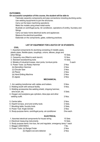 29
OUTCOMES:
On successful completion of this course, the student will be able to
Fabricate carpentry components and pipe connections including plumbing works.
Use welding equipments to join the structures.
Carry out the basic machining operations
Make the models using sheet metal works
Illustrate on centrifugal pump, Air conditioner, operations of smithy, foundary and
fittings
Carry out basic home electrical works and appliances
Measure the electrical quantities
Elaborate on the components, gates, soldering practices.
LIST OF EQUIPMENT FOR A BATCH OF 30 STUDENTS:
CIVIL
1. Assorted components for plumbing consisting of metallic pipes,
plastic pipes, flexible pipes, couplings, unions, elbows, plugs and
other fittings. 15 Sets.
2. Carpentry vice (fitted to work bench) 15 Nos.
3. Standard woodworking tools 15 Sets.
4. Models of industrial trusses, door joints, furniture joints 5 each
5. Power Tools: (a) Rotary Hammer 2 Nos
(b) Demolition Hammer 2 Nos
(c) Circular Saw 2 Nos
(d) Planer 2 Nos
(e) Hand Drilling Machine 2 Nos
(f) Jigsaw 2 Nos
MECHANICAL
1. Arc welding transformer with cables and holders 5 Nos.
2. Welding booth with exhaust facility 5 Nos.
3. Welding accessories like welding shield, chipping hammer,
wire brush, etc. 5 Sets.
4. Oxygen and acetylene gas cylinders, blow pipe and other
welding outfit. 2 Nos.
5. Centre lathe 2 Nos.
6. Hearth furnace, anvil and smithy tools 2 Sets.
7. Moulding table, foundry tools 2 Sets.
8. Power Tool: Angle Grinder 2 Nos
9. Study-purpose items: centrifugal pump, air-conditioner One each.
ELECTRICAL
1. Assorted electrical components for house wiring 15 Sets
2. Electrical measuring instruments 10 Sets
3. Study purpose items: Iron box, fan and regulator, emergency lamp 1 each
4. Megger (250V/500V) 1 No.
5. Power Tools: (a) Range Finder 2 Nos
(b) Digital Live-wire detector 2 Nos
 