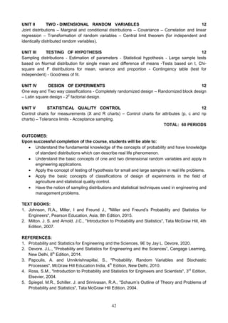 42
UNIT II TWO - DIMENSIONAL RANDOM VARIABLES 12
Joint distributions – Marginal and conditional distributions – Covariance – Correlation and linear
regression – Transformation of random variables – Central limit theorem (for independent and
identically distributed random variables).
UNIT III TESTING OF HYPOTHESIS 12
Sampling distributions - Estimation of parameters - Statistical hypothesis - Large sample tests
based on Normal distribution for single mean and difference of means -Tests based on t, Chi-
square and F distributions for mean, variance and proportion - Contingency table (test for
independent) - Goodness of fit.
UNIT IV DESIGN OF EXPERIMENTS 12
One way and Two way classifications - Completely randomized design – Randomized block design
– Latin square design - 22
factorial design.
UNIT V STATISTICAL QUALITY CONTROL 12
Control charts for measurements (X and R charts) – Control charts for attributes (p, c and np
charts) – Tolerance limits - Acceptance sampling.
TOTAL: 60 PERIODS
OUTCOMES:
Upon successful completion of the course, students will be able to:
 Understand the fundamental knowledge of the concepts of probability and have knowledge
of standard distributions which can describe real life phenomenon.
 Understand the basic concepts of one and two dimensional random variables and apply in
engineering applications.
 Apply the concept of testing of hypothesis for small and large samples in real life problems.
 Apply the basic concepts of classifications of design of experiments in the field of
agriculture and statistical quality control.
 Have the notion of sampling distributions and statistical techniques used in engineering and
management problems.
TEXT BOOKS:
1. Johnson, R.A., Miller, I and Freund J., "Miller and Freund’s Probability and Statistics for
Engineers", Pearson Education, Asia, 8th Edition, 2015.
2. Milton. J. S. and Arnold. J.C., "Introduction to Probability and Statistics", Tata McGraw Hill, 4th
Edition, 2007.
REFERENCES:
1. Probability and Statistics for Engineering and the Sciences, 9E by Jay L. Devore, 2020.
2. Devore. J.L., "Probability and Statistics for Engineering and the Sciences”, Cengage Learning,
New Delhi, 8th
Edition, 2014.
3. Papoulis, A. and Unnikrishnapillai, S., "Probability, Random Variables and Stochastic
Processes", McGraw Hill Education India, 4th
Edition, New Delhi, 2010.
4. Ross, S.M., "Introduction to Probability and Statistics for Engineers and Scientists", 3rd
Edition,
Elsevier, 2004.
5. Spiegel. M.R., Schiller. J. and Srinivasan, R.A., "Schaum’s Outline of Theory and Problems of
Probability and Statistics", Tata McGraw Hill Edition, 2004.
 