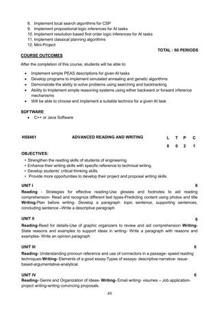 49
8. Implement local search algorithms for CSP
9. Implement propositional logic inferences for AI tasks
10. Implement resolution based first order logic inferences for AI tasks
11. Implement classical planning algorithms
12. Mini-Project
TOTAL : 60 PERIODS
COURSE OUTCOMES
After the completion of this course, students will be able to:
 Implement simple PEAS descriptions for given AI tasks
 Develop programs to implement simulated annealing and genetic algorithms
 Demonstrate the ability to solve problems using searching and backtracking
 Ability to Implement simple reasoning systems using either backward or forward inference
mechanisms
 Will be able to choose and implement a suitable technics for a given AI task
SOFTWARE:
 C++ or Java Software
HS8461 ADVANCED READING AND WRITING L T P C
0 0 2 1
OBJECTIVES:
• Strengthen the reading skills of students of engineering.
• Enhance their writing skills with specific reference to technical writing.
• Develop students’ critical thinking skills.
• Provide more opportunities to develop their project and proposal writing skills.
UNIT I 6
Reading - Strategies for effective reading-Use glosses and footnotes to aid reading
comprehension- Read and recognize different text types-Predicting content using photos and title
Writing-Plan before writing- Develop a paragraph: topic sentence, supporting sentences,
concluding sentence –Write a descriptive paragraph
UNIT II 6
Reading-Read for details-Use of graphic organizers to review and aid comprehension Writing-
State reasons and examples to support ideas in writing- Write a paragraph with reasons and
examples- Write an opinion paragraph
UNIT III 6
Reading- Understanding pronoun reference and use of connectors in a passage- speed reading
techniques-Writing- Elements of a good essay-Types of essays- descriptive-narrative- issue-
based-argumentative-analytical.
UNIT IV 6
Reading- Genre and Organization of Ideas- Writing- Email writing- visumes – Job application-
project writing-writing convincing proposals.
 
