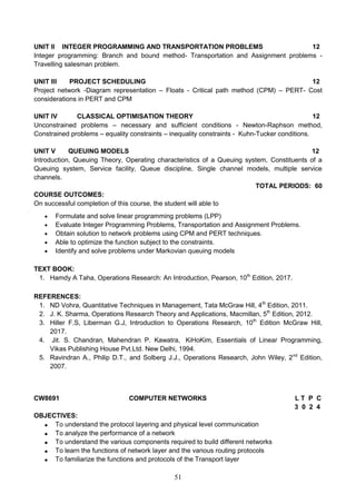 51
UNIT II INTEGER PROGRAMMING AND TRANSPORTATION PROBLEMS 12
Integer programming: Branch and bound method- Transportation and Assignment problems -
Travelling salesman problem.
UNIT III PROJECT SCHEDULING 12
Project network -Diagram representation – Floats - Critical path method (CPM) – PERT- Cost
considerations in PERT and CPM
UNIT IV CLASSICAL OPTIMISATION THEORY 12
Unconstrained problems – necessary and sufficient conditions - Newton-Raphson method,
Constrained problems – equality constraints – inequality constraints - Kuhn-Tucker conditions.
UNIT V QUEUING MODELS 12
Introduction, Queuing Theory, Operating characteristics of a Queuing system, Constituents of a
Queuing system, Service facility, Queue discipline, Single channel models, multiple service
channels.
TOTAL PERIODS: 60
COURSE OUTCOMES:
On successful completion of this course, the student will able to
 Formulate and solve linear programming problems (LPP)
 Evaluate Integer Programming Problems, Transportation and Assignment Problems.
 Obtain solution to network problems using CPM and PERT techniques.
 Able to optimize the function subject to the constraints.
 Identify and solve problems under Markovian queuing models
TEXT BOOK:
1. Hamdy A Taha, Operations Research: An Introduction, Pearson, 10th
Edition, 2017.
REFERENCES:
1. ND Vohra, Quantitative Techniques in Management, Tata McGraw Hill, 4th
Edition, 2011.
2. J. K. Sharma, Operations Research Theory and Applications, Macmillan, 5th
Edition, 2012.
3. Hiller F.S, Liberman G.J, Introduction to Operations Research, 10th
Edition McGraw Hill,
2017.
4. Jit. S. Chandran, Mahendran P. Kawatra, KiHoKim, Essentials of Linear Programming,
Vikas Publishing House Pvt.Ltd. New Delhi, 1994.
5. Ravindran A., Philip D.T., and Solberg J.J., Operations Research, John Wiley, 2nd
Edition,
2007.
CW8691 COMPUTER NETWORKS L T P C
3 0 2 4
OBJECTIVES:
 To understand the protocol layering and physical level communication
 To analyze the performance of a network
 To understand the various components required to build different networks
 To learn the functions of network layer and the various routing protocols
 To familiarize the functions and protocols of the Transport layer
 