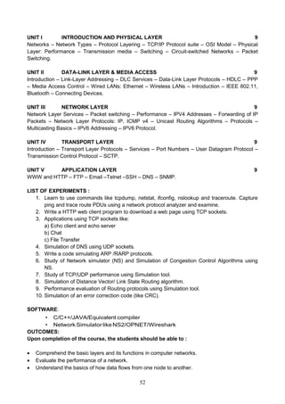 52
UNIT I INTRODUCTION AND PHYSICAL LAYER 9
Networks – Network Types – Protocol Layering – TCP/IP Protocol suite – OSI Model – Physical
Layer: Performance – Transmission media – Switching – Circuit-switched Networks – Packet
Switching.
UNIT II DATA-LINK LAYER & MEDIA ACCESS 9
Introduction – Link-Layer Addressing – DLC Services – Data-Link Layer Protocols – HDLC – PPP
– Media Access Control – Wired LANs: Ethernet – Wireless LANs – Introduction – IEEE 802.11,
Bluetooth – Connecting Devices.
UNIT III NETWORK LAYER 9
Network Layer Services – Packet switching – Performance – IPV4 Addresses – Forwarding of IP
Packets – Network Layer Protocols: IP, ICMP v4 – Unicast Routing Algorithms – Protocols –
Multicasting Basics – IPV6 Addressing – IPV6 Protocol.
UNIT IV TRANSPORT LAYER 9
Introduction – Transport Layer Protocols – Services – Port Numbers – User Datagram Protocol –
Transmission Control Protocol – SCTP.
UNIT V APPLICATION LAYER 9
WWW and HTTP – FTP – Email –Telnet –SSH – DNS – SNMP.
LIST OF EXPERIMENTS :
1. Learn to use commands like tcpdump, netstat, ifconfig, nslookup and traceroute. Capture
ping and trace route PDUs using a network protocol analyzer and examine.
2. Write a HTTP web client program to download a web page using TCP sockets.
3. Applications using TCP sockets like:
a) Echo client and echo server
b) Chat
c) File Transfer
4. Simulation of DNS using UDP sockets.
5. Write a code simulating ARP /RARP protocols.
6. Study of Network simulator (NS) and Simulation of Congestion Control Algorithms using
NS.
7. Study of TCP/UDP performance using Simulation tool.
8. Simulation of Distance Vector/ Link State Routing algorithm.
9. Performance evaluation of Routing protocols using Simulation tool.
10. Simulation of an error correction code (like CRC).
SOFTWARE:
• C/C++/JAVA/Equivalent compiler
• Network Simulator likeNS2/OPNET/Wireshark
OUTCOMES:
Upon completion of the course, the students should be able to :
 Comprehend the basic layers and its functions in computer networks.
 Evaluate the performance of a network.
 Understand the basics of how data flows from one node to another.
 