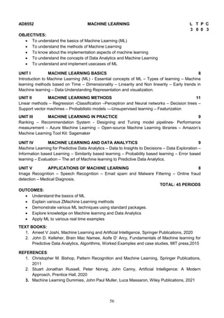 56
AD8552 MACHINE LEARNING L T P C
3 0 0 3
OBJECTIVES:
 To understand the basics of Machine Learning (ML)
 To understand the methods of Machine Learning
 To know about the implementation aspects of machine learning
 To understand the concepts of Data Analytics and Machine Learning
 To understand and implement usecases of ML
UNIT I MACHINE LEARNING BASICS 8
Introduction to Machine Learning (ML) - Essential concepts of ML – Types of learning – Machine
learning methods based on Time – Dimensionality – Linearity and Non linearity – Early trends in
Machine learning – Data Understanding Representation and visualization.
UNIT II MACHINE LEARNING METHODS 11
Linear methods – Regression -Classification –Perceptron and Neural networks – Decision trees –
Support vector machines – Probabilistic models ––Unsupervised learning – Featurization
UNIT III MACHINE LEARNING IN PRACTICE 9
Ranking – Recommendation System - Designing and Tuning model pipelines- Performance
measurement – Azure Machine Learning – Open-source Machine Learning libraries – Amazon’s
Machine Learning Tool Kit: Sagemaker
UNIT IV MACHINE LEARNING AND DATA ANALYTICS 9
Machine Learning for Predictive Data Analytics – Data to Insights to Decisions – Data Exploration –
Information based Learning – Similarity based learning – Probability based learning – Error based
learning – Evaluation – The art of Machine learning to Predictive Data Analytics.
UNIT V APPLICATIONS OF MACHINE LEARNING 8
Image Recognition – Speech Recognition – Email spam and Malware Filtering – Online fraud
detection – Medical Diagnosis.
TOTAL: 45 PERIODS
OUTCOMES:
 Understand the basics of ML
 Explain various ZMachine Learning methods
 Demonstrate various ML techniques using standard packages.
 Explore knowledge on Machine learning and Data Analytics
 Apply ML to various real time examples
TEXT BOOKS:
1. Ameet V Joshi, Machine Learning and Artificial Intelligence, Springer Publications, 2020
2. John D. Kelleher, Brain Mac Namee, Aoife D’ Arcy, Fundamentals of Machine learning for
Predictive Data Analytics, Algorithms, Worked Examples and case studies, MIT press,2015
REFERENCES:
1. Christopher M. Bishop, Pattern Recognition and Machine Learning, Springer Publications,
2011
2. Stuart Jonathan Russell, Peter Norvig, John Canny, Artificial Intelligence: A Modern
Approach, Prentice Hall, 2020
3. Machine Learning Dummies, John Paul Muller, Luca Massaron, Wiley Publications, 2021
 