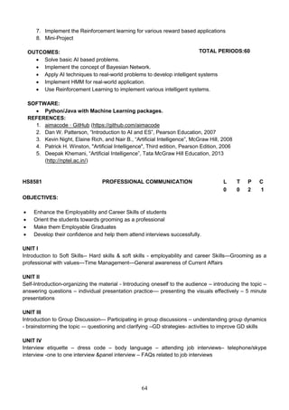 64
7. Implement the Reinforcement learning for various reward based applications
8. Mini-Project
OUTCOMES:
 Solve basic AI based problems.
 Implement the concept of Bayesian Network.
 Apply AI techniques to real-world problems to develop intelligent systems
 Implement HMM for real-world application.
 Use Reinforcement Learning to implement various intelligent systems.
SOFTWARE:
 Python/Java with Machine Learning packages.
REFERENCES:
1. aimacode · GitHub (https://github.com/aimacode
2. Dan W. Patterson, “Introduction to AI and ES”, Pearson Education, 2007
3. Kevin Night, Elaine Rich, and Nair B., “Artificial Intelligence”, McGraw Hill, 2008
4. Patrick H. Winston, "Artificial Intelligence", Third edition, Pearson Edition, 2006
5. Deepak Khemani, “Artificial Intelligence”, Tata McGraw Hill Education, 2013
(http://nptel.ac.in/)
HS8581 PROFESSIONAL COMMUNICATION L T P C
0 0 2 1
OBJECTIVES:
 Enhance the Employability and Career Skills of students
 Orient the students towards grooming as a professional
 Make them Employable Graduates
 Develop their confidence and help them attend interviews successfully.
UNIT I
Introduction to Soft Skills-- Hard skills & soft skills - employability and career Skills—Grooming as a
professional with values—Time Management—General awareness of Current Affairs
UNIT II
Self-Introduction-organizing the material - Introducing oneself to the audience – introducing the topic –
answering questions – individual presentation practice–– presenting the visuals effectively – 5 minute
presentations
UNIT III
Introduction to Group Discussion— Participating in group discussions – understanding group dynamics
- brainstorming the topic -– questioning and clarifying –GD strategies- activities to improve GD skills
UNIT IV
Interview etiquette – dress code – body language – attending job interviews– telephone/skype
interview -one to one interview &panel interview – FAQs related to job interviews
TOTAL PERIODS:60
 