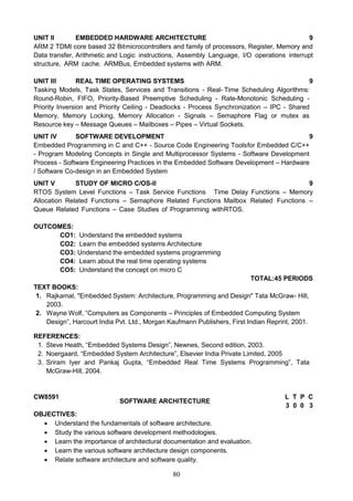 80
UNIT II EMBEDDED HARDWARE ARCHITECTURE 9
ARM 2 TDMI core based 32 Bitmicrocontrollers and family of processors, Register, Memory and
Data transfer, Arithmetic and Logic instructions, Assembly Language, I/O operations interrupt
structure, ARM cache. ARMBus, Embedded systems with ARM.
UNIT III REAL TIME OPERATING SYSTEMS 9
Tasking Models, Task States, Services and Transitions - Real- Time Scheduling Algorithms:
Round-Robin, FIFO, Priority-Based Preemptive Scheduling - Rate-Monotonic Scheduling -
Priority Inversion and Priority Ceiling - Deadlocks - Process Synchronization – IPC - Shared
Memory, Memory Locking, Memory Allocation - Signals – Semaphore Flag or mutex as
Resource key – Message Queues – Mailboxes – Pipes – Virtual Sockets.
UNIT IV SOFTWARE DEVELOPMENT 9
Embedded Programming in C and C++ - Source Code Engineering Toolsfor Embedded C/C++
- Program Modeling Concepts in Single and Multiprocessor Systems - Software Development
Process - Software Engineering Practices in the Embedded Software Development – Hardware
/ Software Co-design in an Embedded System
UNIT V STUDY OF MICRO C/OS-II 9
RTOS System Level Functions – Task Service Functions Time Delay Functions – Memory
Allocation Related Functions – Semaphore Related Functions Mailbox Related Functions –
Queue Related Functions – Case Studies of Programming withRTOS.
OUTCOMES:
CO1: Understand the embedded systems
CO2: Learn the embedded systems Architecture
CO3: Understand the embedded systems programming
CO4: Learn about the real time operating systems
CO5: Understand the concept on micro C
TOTAL:45 PERIODS
TEXT BOOKS:
1. Rajkamal, "Embedded System: Architecture, Programming and Design" Tata McGraw- Hill,
2003.
2. Wayne Wolf, “Computers as Components – Principles of Embedded Computing System
Design”, Harcourt India Pvt. Ltd., Morgan Kaufmann Publishers, First Indian Reprint, 2001.
REFERENCES:
1. Steve Heath, “Embedded Systems Design”, Newnes, Second edition, 2003.
2. Noergaard, “Embedded System Architecture”, Elsevier India Private Limited, 2005
3. Sriram Iyer and Pankaj Gupta, “Embedded Real Time Systems Programming”, Tata
McGraw-Hill, 2004.
CW8591
SOFTWARE ARCHITECTURE
L T P C
3 0 0 3
OBJECTIVES:
 Understand the fundamentals of software architecture.
 Study the various software development methodologies.
 Learn the importance of architectural documentation and evaluation.
 Learn the various software architecture design components.
 Relate software architecture and software quality.
 