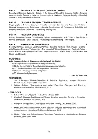 96
UNIT II SECURITY IN OPERATING SYSTEM & NETWORKS 9
Security in Operating Systems - Security in the Design of Operating Systems -Rootkit - Network
security attack- Threats to Network Communications - Wireless Network Security - Denial of
Service - Distributed Denial-of-Service.
UNIT III DEFENCES: SECURITY COUNTER MEASURES 9
Cryptography in Network Security - Firewalls - Intrusion Detection and Prevention Systems -
Network Management - Databases - Security Requirements of Databases - Reliability and
Integrity - Database Disclosure - Data Mining and Big Data.
UNIT IV PRIVACY IN CYBERSPACE 9
Privacy Concepts -Privacy Principles and Policies -Authentication and Privacy - Data Mining -
Privacy on the Web - Email Security - Privacy Impacts of Emerging Technologies.
UNIT V MANAGEMENT AND INCIDENTS 9
Security Planning - Business Continuity Planning - Handling Incidents - Risk Analysis - Dealing
with Disaster - Emerging Technologies - The Internet of Things - Economics - Electronic Voting -
Cyber Warfare- Cyberspace and the Law - International Laws - Cyber crime - Cyber Warfare and
Home Land Security.
OUTCOMES:
After the completion of this course, students will be able to:
CO1: Explain the basic concepts of computer security
CO2: Devise methods for Security in operating system & networks
CO3: Differentiate the various security counter measures.
CO4: Devise Privacy principles and policies
CO5: Manage the Cyber space.
TOTAL:45 PERIODS
TEXT BOOKS:
1. Jan L.Harrington,”Network Security – A Practical Approach”, Morgan Kaufmann
Publishers –An Imprint of Elsevier, 2005,
2. William Stallings, “Cryptography and Network Security – Principles and Practice”,
Pearson Education Asia, Fourth Edition, 2005
REFERENCES:
1. Edward Amoroso, “Cyber Security”, Silicon Press, 2006
2. Charles P. Pfleeger Shari Lawrence Pfleeger Jonathan Margulies, Security in Computing,
5th Edition , Pearson Education , 2015
3. George K.Kostopoulous, Cyber Space and Cyber Security, CRC Press, 2013.
4. MarttiLehto, PekkaNeittaanmäki, Cyber Security: Analytics, Technology and Automation
edited, Springer International Publishing Switzerland 2015
5. Nelson Phillips and EnfingerSteuart, "Computer Forensics and Investigations", Cengage
Learning, New Delhi, 2009.
 