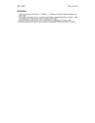 2007-2008

Page 16 of 94

REFERENCES :
1. Electronic Devices and Circuits – T.F. Bogart Jr., J.S.Beasley and G.Rico, Pearson Education, 6th
edition, 2004.
2. Principles of Electronic Circuits – S.G.Burns and P.R.Bond, Galgotia Publications, 2nd Edn.., 1998.
3. Microelectronics – Millman and Grabel, Tata McGraw Hill, 1988.
nd
4. Electronic Devices and Circuits – Dr. K. Lal Kishore, B.S. Publications, 2 Edition, 2005.
5. Electronic Devices and Circuits- Prof GS N Raju I K International Publishing House Pvt .Ltd 2006

 