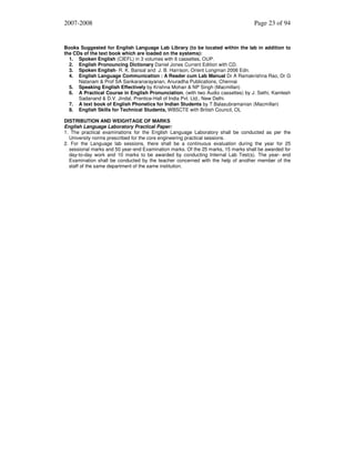 2007-2008

Page 23 of 94

Books Suggested for English Language Lab Library (to be located within the lab in addition to
the CDs of the text book which are loaded on the systems):
1. Spoken English (CIEFL) in 3 volumes with 6 cassettes, OUP.
2. English Pronouncing Dictionary Daniel Jones Current Edition with CD.
3. Spoken English- R. K. Bansal and J. B. Harrison, Orient Longman 2006 Edn.
4. English Language Communication : A Reader cum Lab Manual Dr A Ramakrishna Rao, Dr G
Natanam & Prof SA Sankaranarayanan, Anuradha Publications, Chennai
5. Speaking English Effectively by Krishna Mohan & NP Singh (Macmillan)
6. A Practical Course in English Pronunciation, (with two Audio cassettes) by J. Sethi, Kamlesh
Sadanand & D.V. Jindal, Prentice-Hall of India Pvt. Ltd., New Delhi.
7. A text book of English Phonetics for Indian Students by T.Balasubramanian (Macmillan)
8. English Skills for Technical Students, WBSCTE with British Council, OL
DISTRIBUTION AND WEIGHTAGE OF MARKS
English Language Laboratory Practical Paper:
1. The practical examinations for the English Language Laboratory shall be conducted as per the
University norms prescribed for the core engineering practical sessions.
2. For the Language lab sessions, there shall be a continuous evaluation during the year for 25
sessional marks and 50 year-end Examination marks. Of the 25 marks, 15 marks shall be awarded for
day-to-day work and 10 marks to be awarded by conducting Internal Lab Test(s). The year- end
Examination shall be conducted by the teacher concerned with the help of another member of the
staff of the same department of the same institution.

 