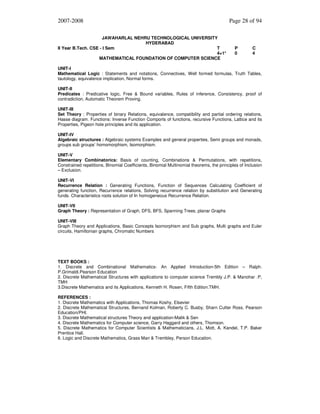 2007-2008
JAWAHARLAL NEHRU TECHNOLOGICAL UNIVERSITY
HYDERABAD
II Year B.Tech. CSE - I Sem
T
4+1*
MATHEMATICAL FOUNDATION OF COMPUTER SCIENCE

Page 28 of 94

P
0

C
4

UNIT-I
Mathematical Logic : Statements and notations, Connectives, Well formed formulas, Truth Tables,
tautology, equivalence implication, Normal forms.
UNIT-II
Predicates : Predicative logic, Free & Bound variables, Rules of inference, Consistency, proof of
contradiction, Automatic Theorem Proving.
UNIT-III
Set Theory : Properties of binary Relations, equivalence, compatibility and partial ordering relations,
Hasse diagram. Functions: Inverse Function Comports of functions, recursive Functions, Lattice and its
Properties, Pigeon hole principles and its application.
UNIT-IV
Algebraic structures : Algebraic systems Examples and general properties, Semi groups and monads,
groups sub groups’ homomorphism, Isomorphism.
UNIT-V
Elementary Combinatorics: Basis of counting, Combinations & Permutations, with repetitions,
Constrained repetitions, Binomial Coefficients, Binomial Multinomial theorems, the principles of Inclusion
– Exclusion.
UNIT-VI
Recurrence Relation : Generating Functions, Function of Sequences Calculating Coefficient of
generating function, Recurrence relations, Solving recurrence relation by substitution and Generating
funds. Characteristics roots solution of In homogeneous Recurrence Relation.
UNIT-VII
Graph Theory : Representation of Graph, DFS, BFS, Spanning Trees, planar Graphs
UNIT-VIII
Graph Theory and Applications, Basic Concepts Isomorphism and Sub graphs, Multi graphs and Euler
circuits, Hamiltonian graphs, Chromatic Numbers

TEXT BOOKS :
1. Discrete and Combinational Mathematics- An Applied Introduction-5th Edition – Ralph.
P.Grimaldi.Pearson Education
2. Discrete Mathematical Structures with applications to computer science Trembly J.P. & Manohar .P,
TMH
3.Discrete Mathematics and its Applications, Kenneth H. Rosen, Fifth Edition.TMH.
REFERENCES :
1. Discrete Mathematics with Applications, Thomas Koshy, Elsevier
2. Discrete Mathematical Structures, Bernand Kolman, Roberty C. Busby, Sharn Cutter Ross, Pearson
Education/PHI.
3. Discrete Mathematical structures Theory and application-Malik & Sen
4. Discrete Mathematics for Computer science, Garry Haggard and others, Thomson.
5. Discrete Mathematics for Computer Scientists & Mathematicians, J.L. Mott, A. Kandel, T.P. Baker
Prentice Hall.
6. Logic and Discrete Mathematics, Grass Man & Trembley, Person Education.

 