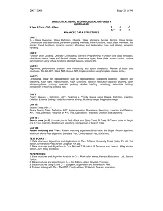 2007-2008

JAWAHARLAL NEHRU TECHNOLOGICAL UNIVERSITY
HYDERABAD
II Year B.Tech. CSE - I Sem
T
4+1*
ADVANCED DATA STRUCTURES

Page 29 of 94

P
0

C
4

Unit I :
C++ Class Overview- Class Definition, Objects, Class Members, Access Control, Class Scope,
Constructors and destructors, parameter passing methods, Inline functions, static class members, this
pointer, friend functions, dynamic memory allocation and deallocation (new and delete), exception
handling.
Unit II :
Function Over Loading, Operator Overloading, Generic Programming- Function and class templates,
Inheritance basics, base and derived classes, inheritance types, base class access control, runtime
polymorphism using virtual functions, abstract classes, streams I/O.
Unit III :
Algorithms, performance analysis- time complexity and space complexity. Review of basic data
structures- The list ADT, Stack ADT, Queue ADT, Implementation using template classes in C++.
Unit IV :
Dictionaries, linear list representation, skip list representation, operations insertion, deletion and
searching, hash table representation, hash functions, collision resolution-separate chaining, open
addressing-linear probing, quadratic probing, double hashing, rehashing, extendible hashing,
comparison of hashing and skip lists.
Unit V :
Priority Queues – Definition, ADT, Realizing a Priority Queue using Heaps, Definition, insertion,
Deletion, External Sorting- Model for external sorting, Multiway merge, Polyphase merge.
Unit VI :
Search Trees (Part1):Binary Search Trees, Definition, ADT, Implementation, Operations- Searching, Insertion and Deletion,
AVL Trees, Definition, Height of an AVL Tree, Operations – Insertion, Deletion and Searching
Unit VII :
Search trees (prt II) : Introduction to Red –Black and Splay Trees, B-Trees, B-Tree of order m, height
of a B-Tree, insertion, deletion and searching, Comparison of Search Trees
Unit VIII :
Pattern matching and Tries : Pattern matching algorithms-Brute force, the Boyer –Moore algorithm,
the Knuth-Morris-Pratt algorithm, Standard Tries, Compressed Tries, Suffix tries.
TEXT BOOKS :
1. Data structures, Algorithms and Applications in C++, S.Sahni, University Press (India) Pvt.Ltd, 2nd
edition, Universities Press Orient Longman Pvt. Ltd.
2. Data structures and Algorithms in C++, Michael T.Goodrich, R.Tamassia and .Mount, Wiley student
edition, John Wiley and Sons.
REFERENCES :
1. Data structures and Algorithm Analysis in C++, Mark Allen Weiss, Pearson Education. Ltd., Second
Edition.
2. Data structures and algorithms in C++, 3rd Edition, Adam Drozdek, Thomson
3. Data structures using C and C++, Langsam, Augenstein and Tanenbaum, PHI.
4. Problem solving with C++, The OOP, Fourth edition, W.Savitch, Pearson education.

 